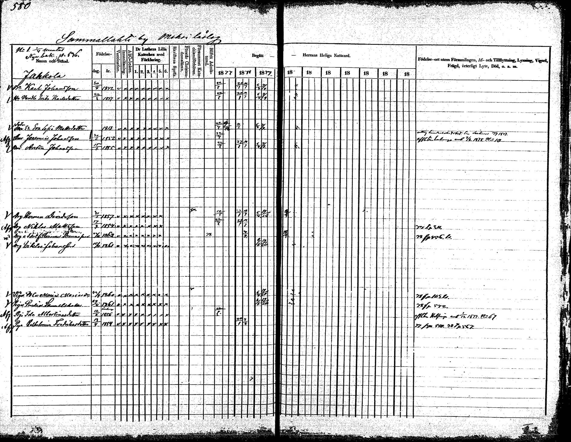 [ ../kirjat/Kirkonkirjat/korpilahti/rippikirja_1875-1880_mko29-44/kuvat/542.jpg ]