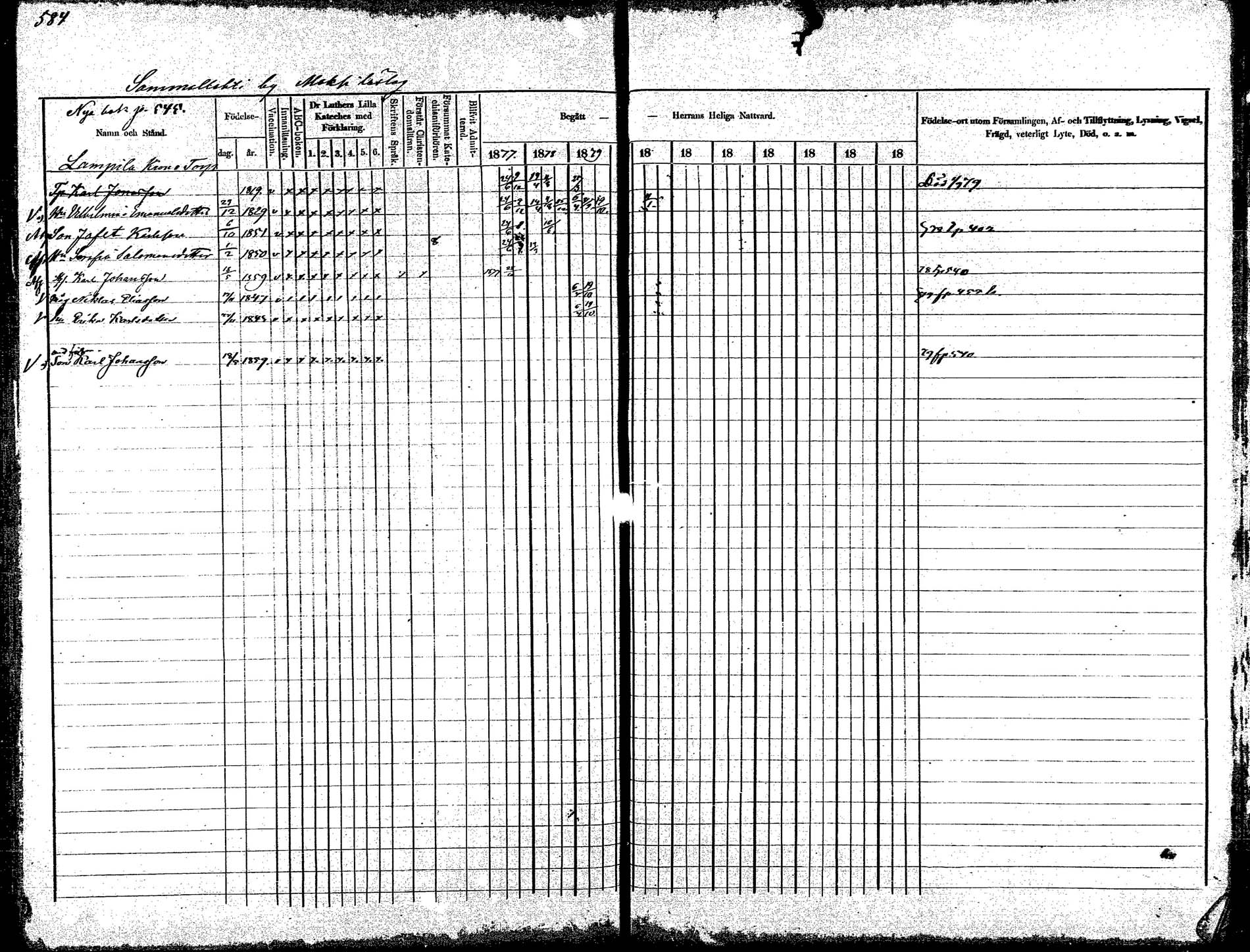 [ ../kirjat/Kirkonkirjat/korpilahti/rippikirja_1875-1880_mko29-44/kuvat/546.jpg ]