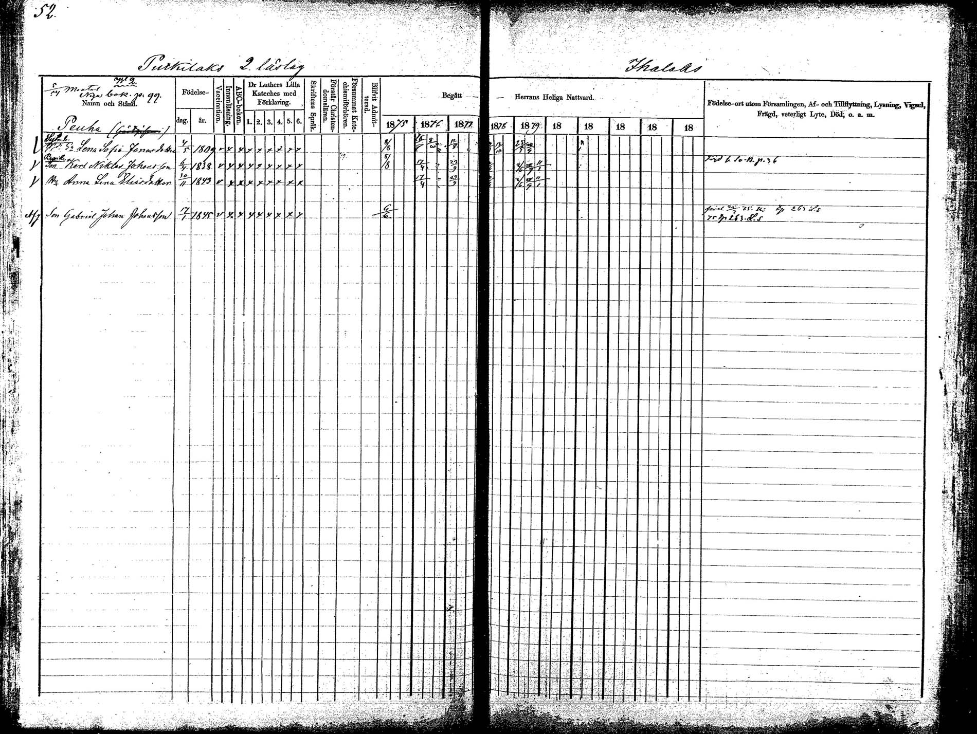 [ ../kirjat/Kirkonkirjat/korpilahti/rippikirja_1875-1880_mko29-44/kuvat/56.jpg ]