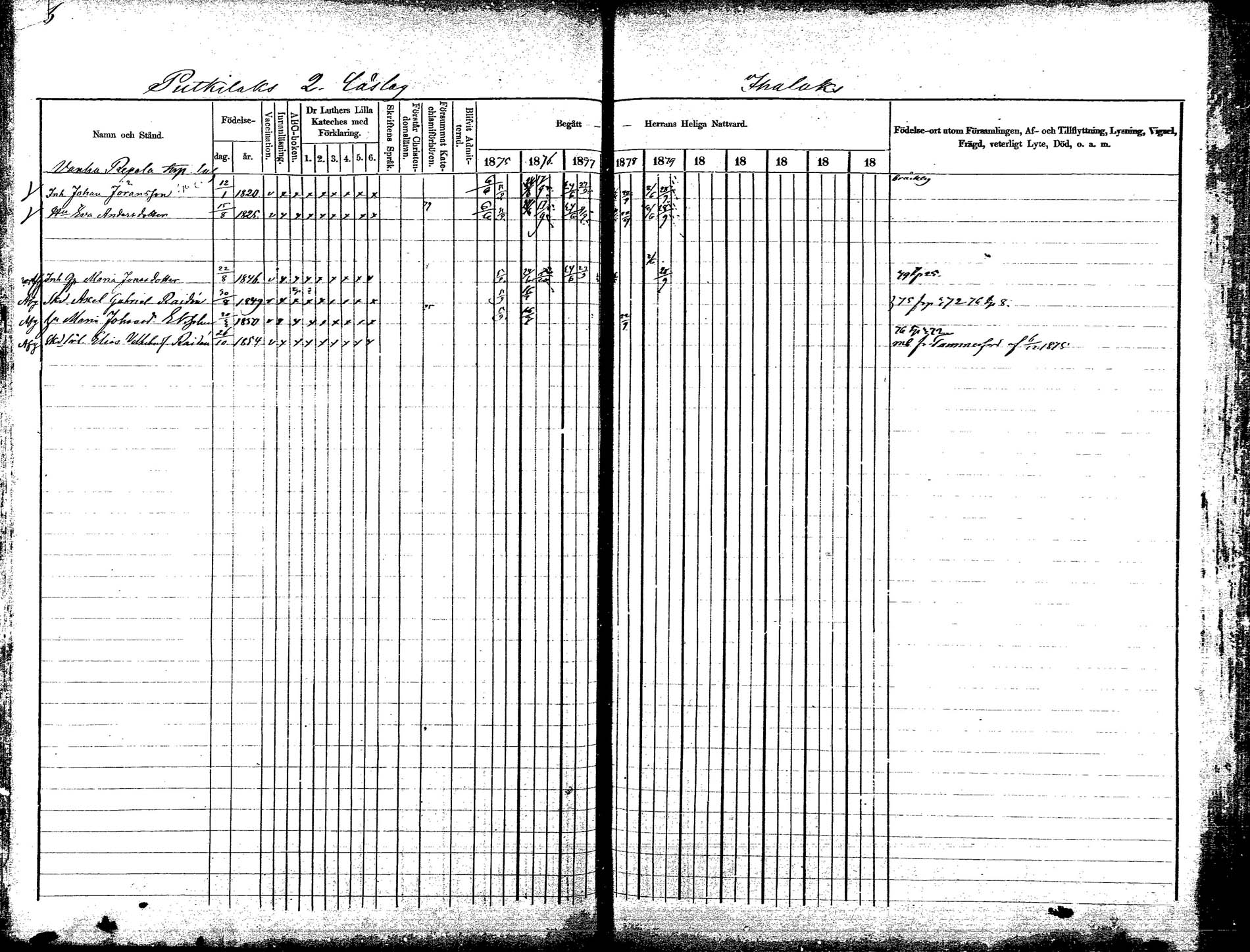 [ ../kirjat/Kirkonkirjat/korpilahti/rippikirja_1875-1880_mko29-44/kuvat/60.jpg ]