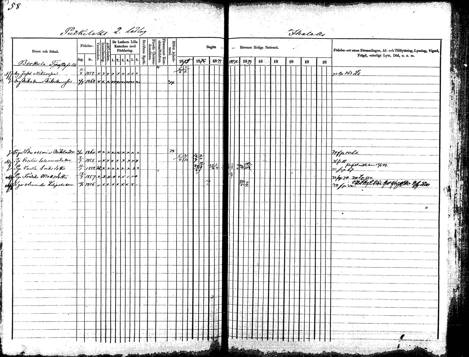 [ ../kirjat/Kirkonkirjat/korpilahti/rippikirja_1875-1880_mko29-44/kuvat/62.jpg ]