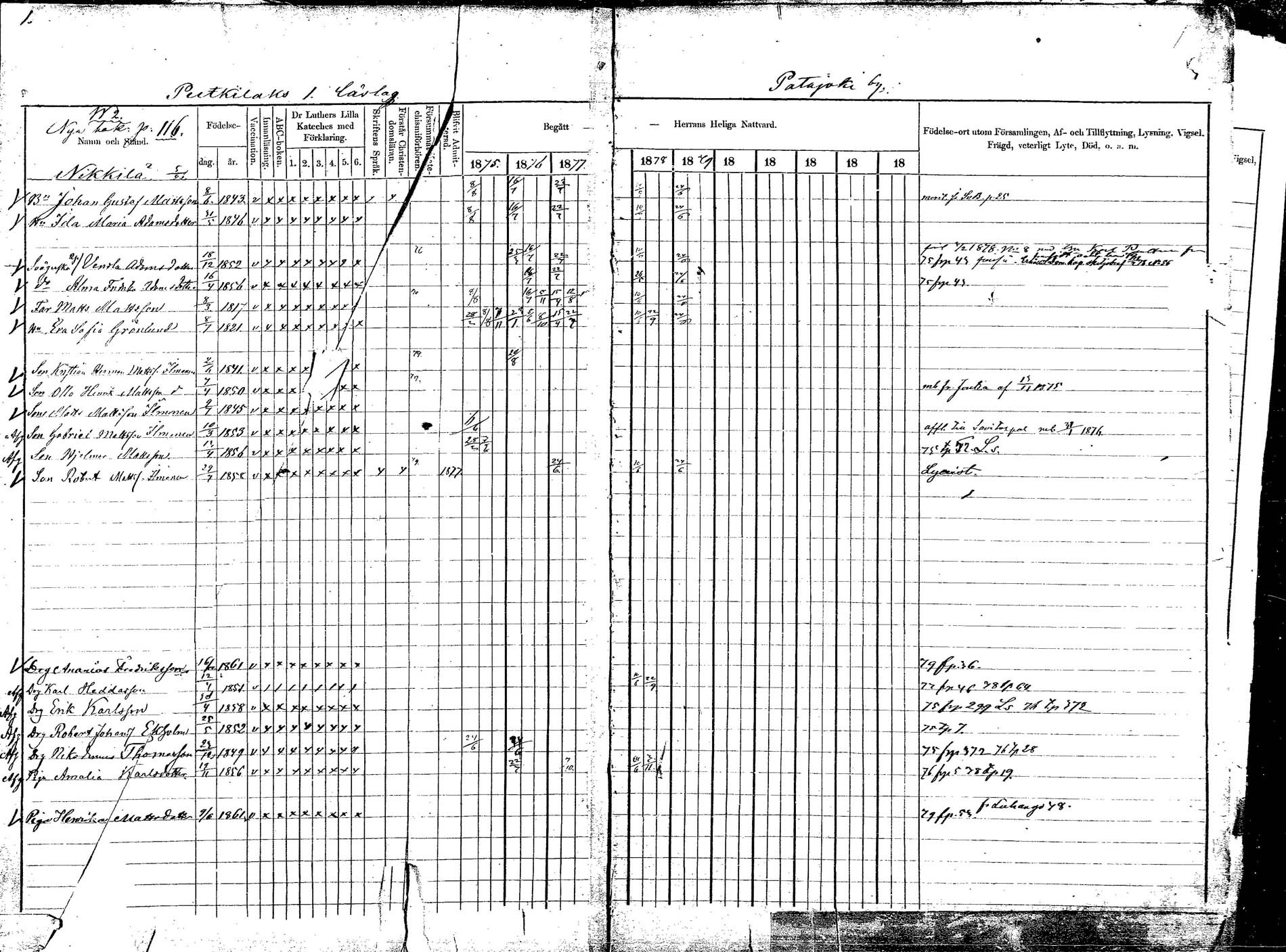[ ../kirjat/Kirkonkirjat/korpilahti/rippikirja_1875-1880_mko29-44/kuvat/7.jpg ]