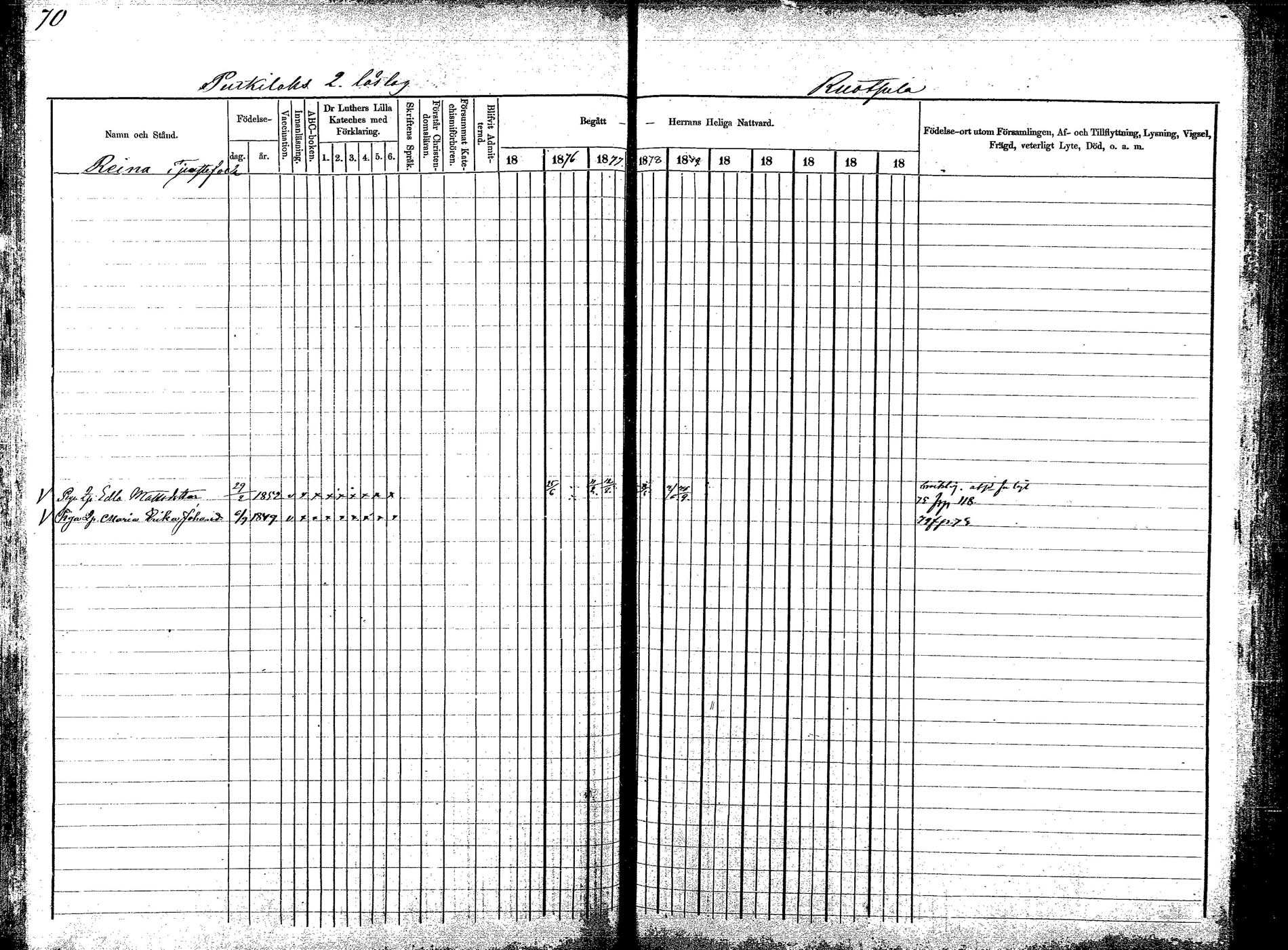 [ ../kirjat/Kirkonkirjat/korpilahti/rippikirja_1875-1880_mko29-44/kuvat/74.jpg ]