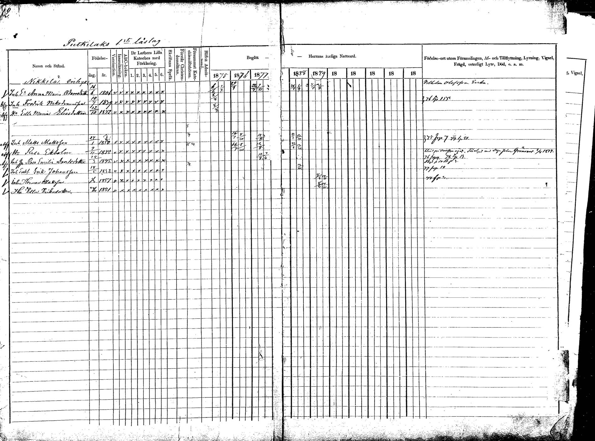 [ ../kirjat/Kirkonkirjat/korpilahti/rippikirja_1875-1880_mko29-44/kuvat/8.jpg ]