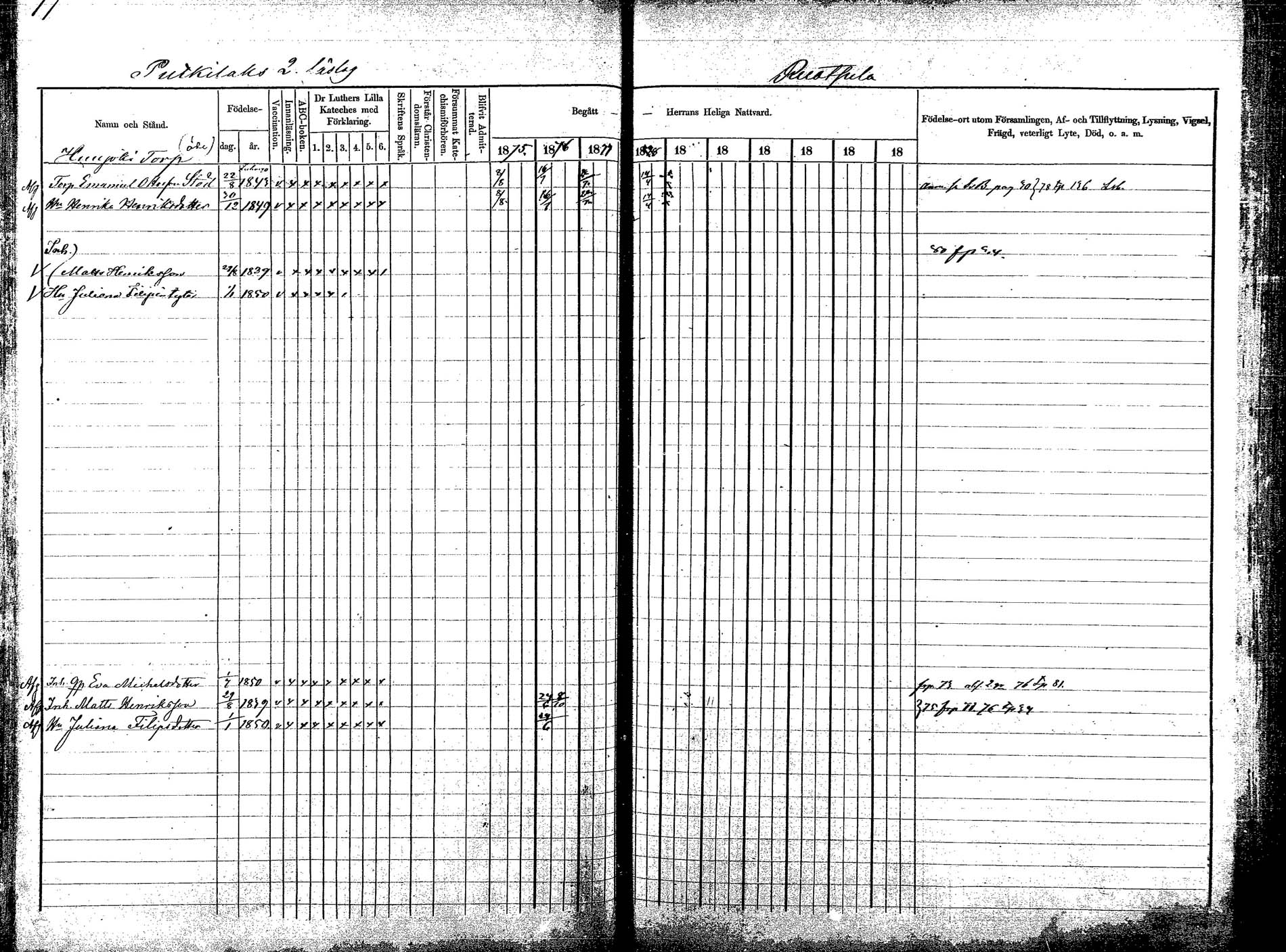 [ ../kirjat/Kirkonkirjat/korpilahti/rippikirja_1875-1880_mko29-44/kuvat/81.jpg ]