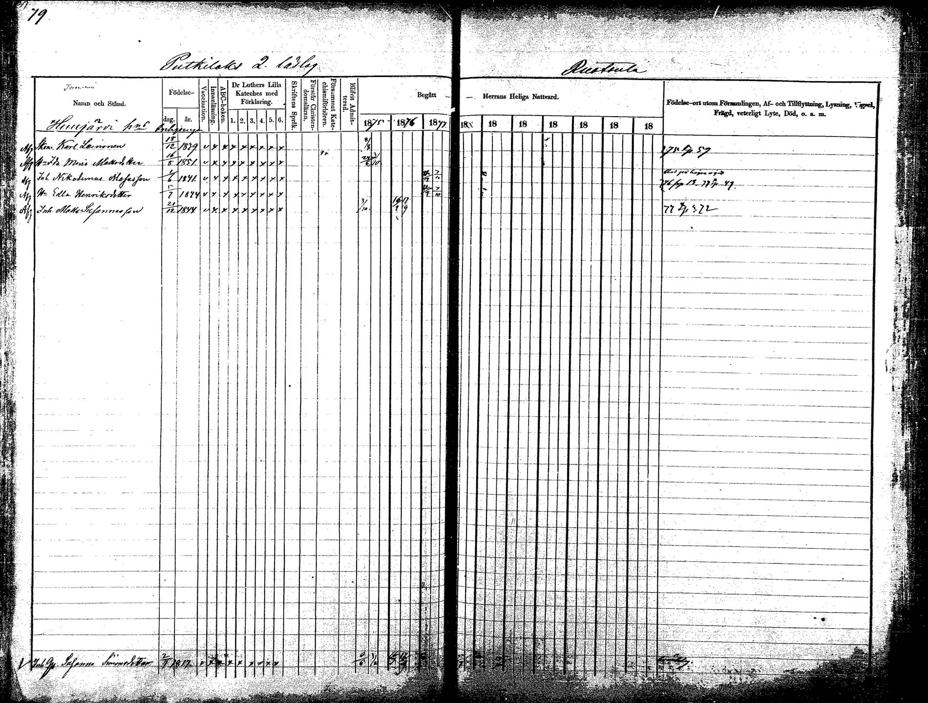 [ ../kirjat/Kirkonkirjat/korpilahti/rippikirja_1875-1880_mko29-44/kuvat/83.jpg ]