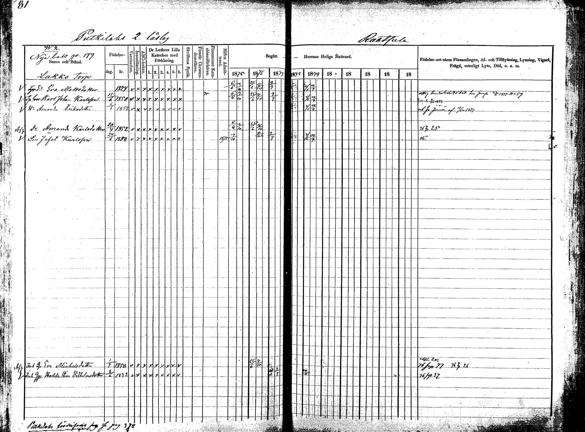 [ ../kirjat/Kirkonkirjat/korpilahti/rippikirja_1875-1880_mko29-44/kuvat/85.jpg ]