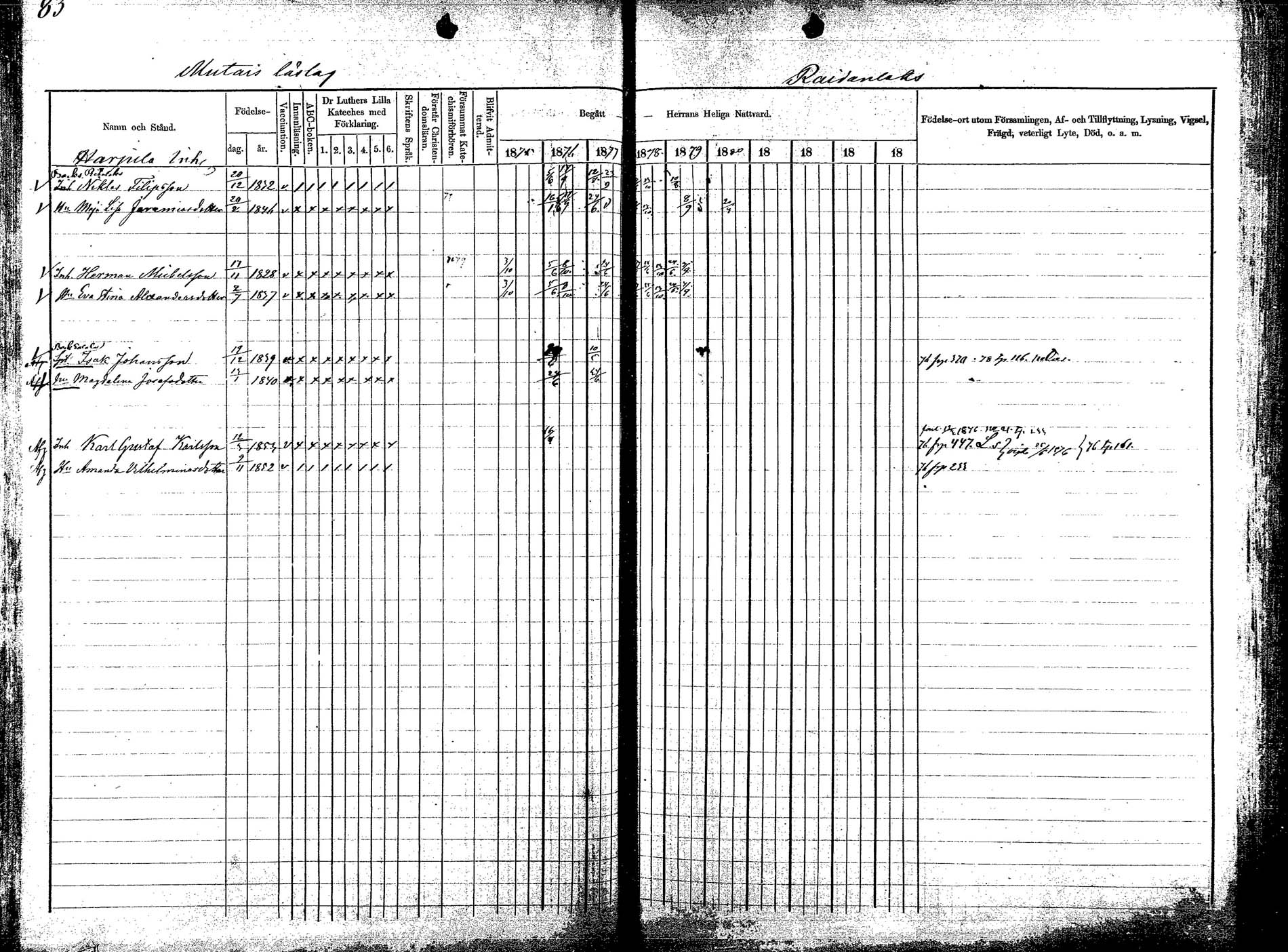 [ ../kirjat/Kirkonkirjat/korpilahti/rippikirja_1875-1880_mko29-44/kuvat/87.jpg ]