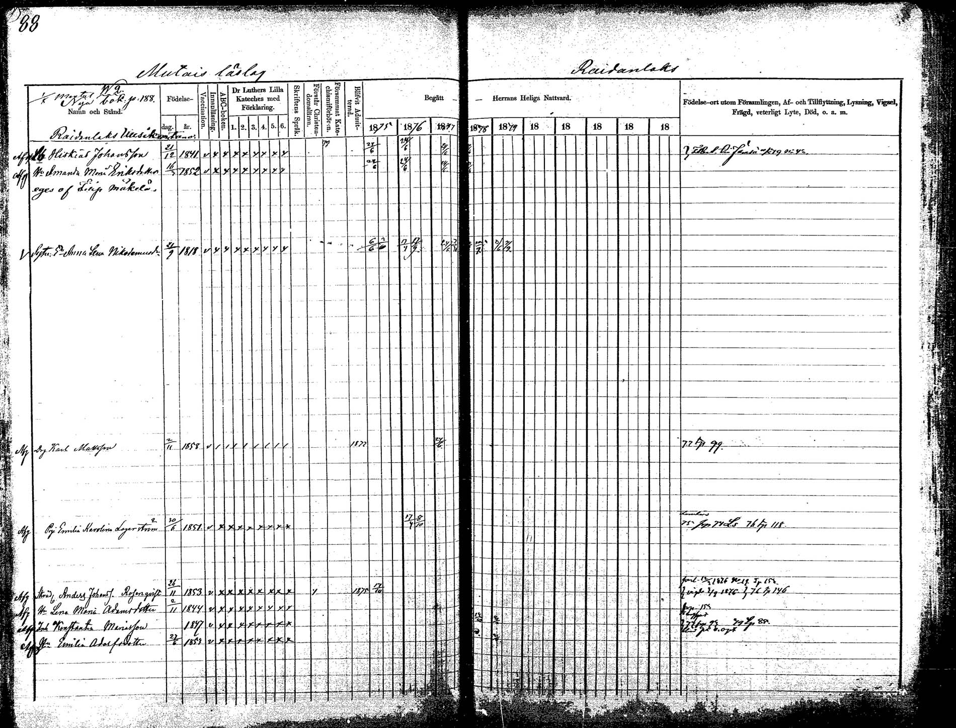 [ ../kirjat/Kirkonkirjat/korpilahti/rippikirja_1875-1880_mko29-44/kuvat/92.jpg ]