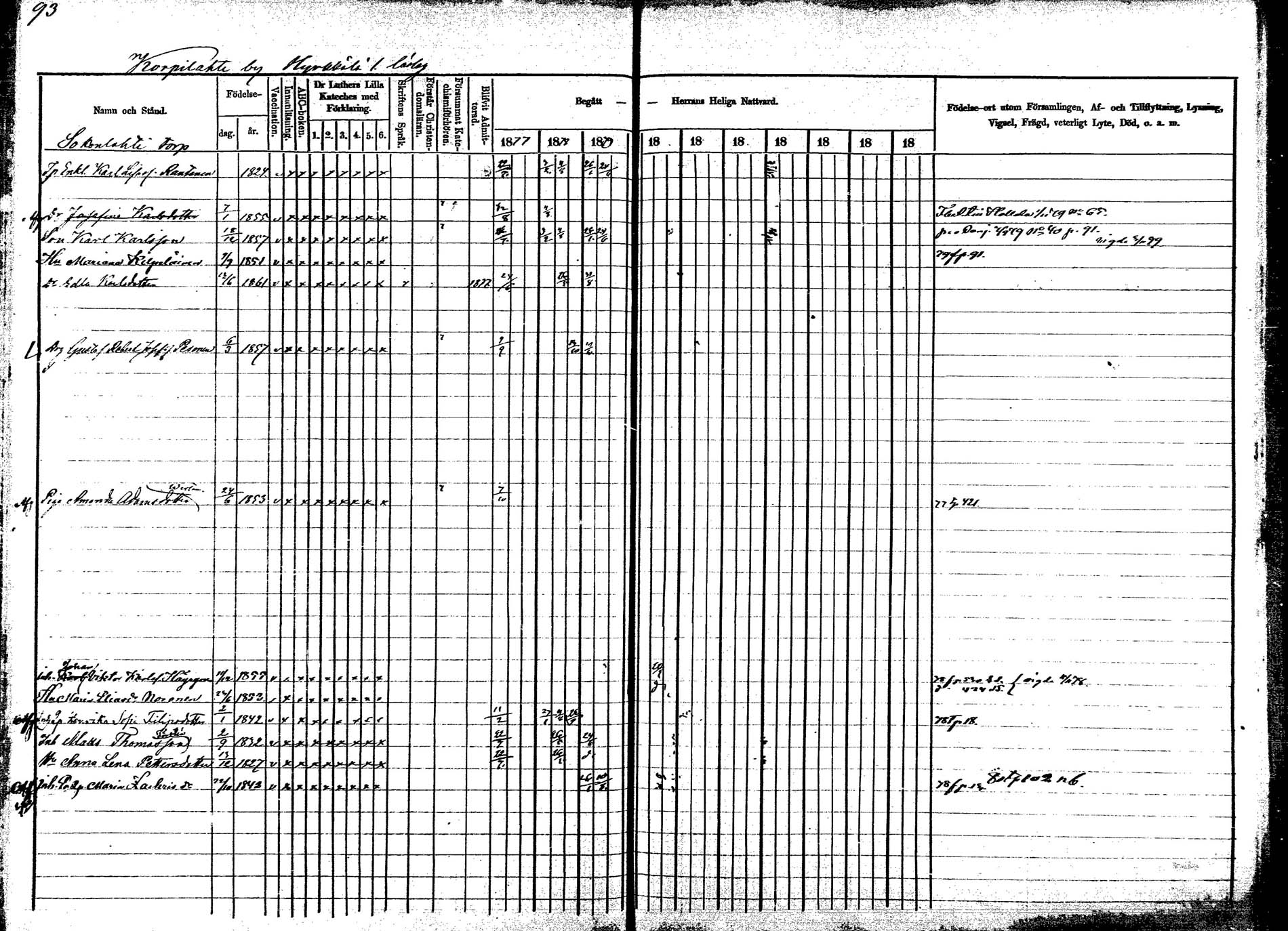 [ ../kirjat/Kirkonkirjat/korpilahti/rippikirja_1877-1880_mko30-44/kuvat/103.jpg ]