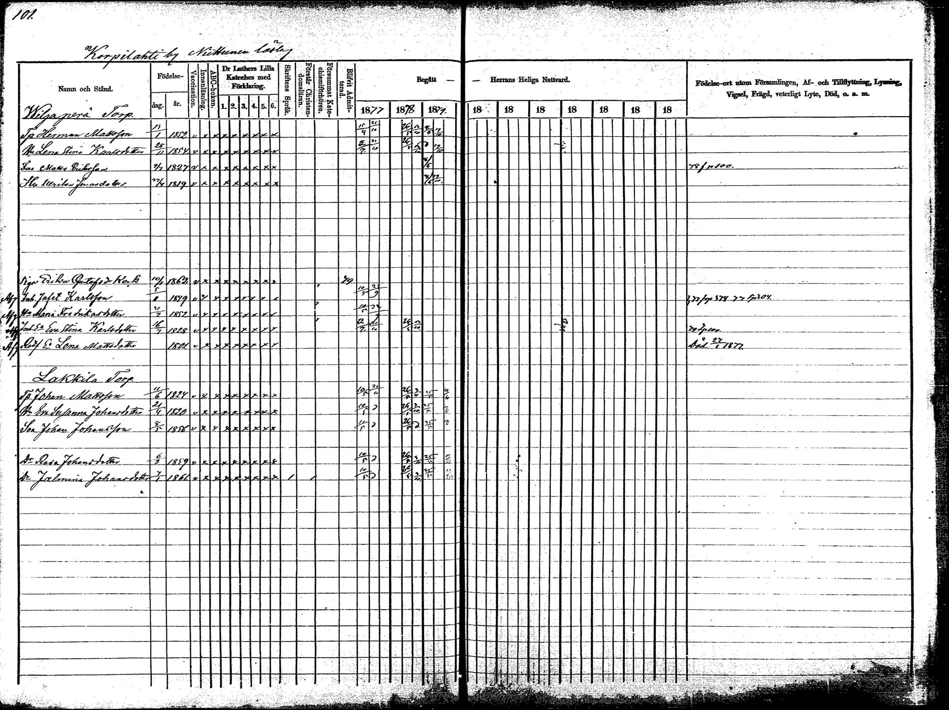[ ../kirjat/Kirkonkirjat/korpilahti/rippikirja_1877-1880_mko30-44/kuvat/111.jpg ]