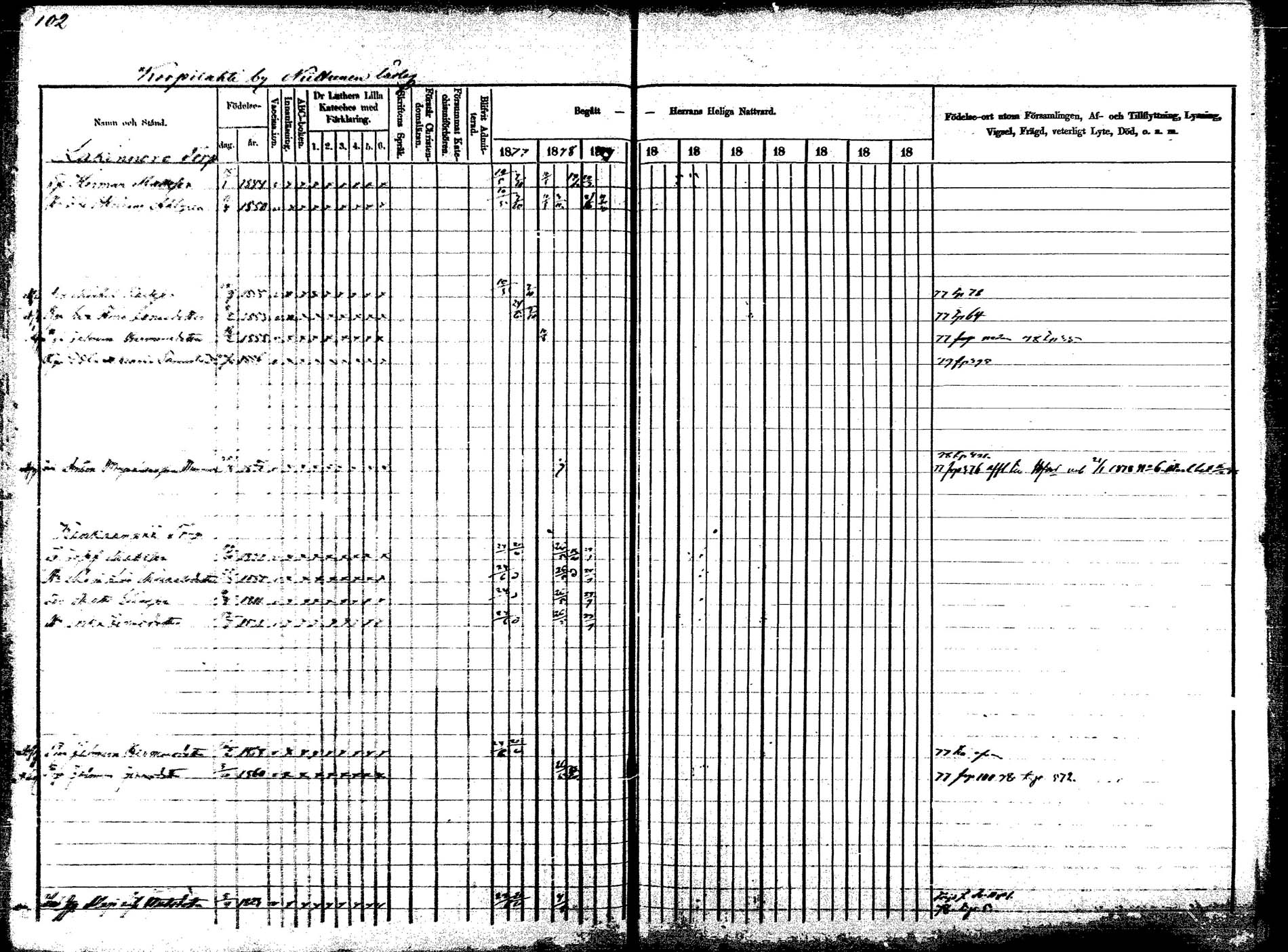 [ ../kirjat/Kirkonkirjat/korpilahti/rippikirja_1877-1880_mko30-44/kuvat/112.jpg ]