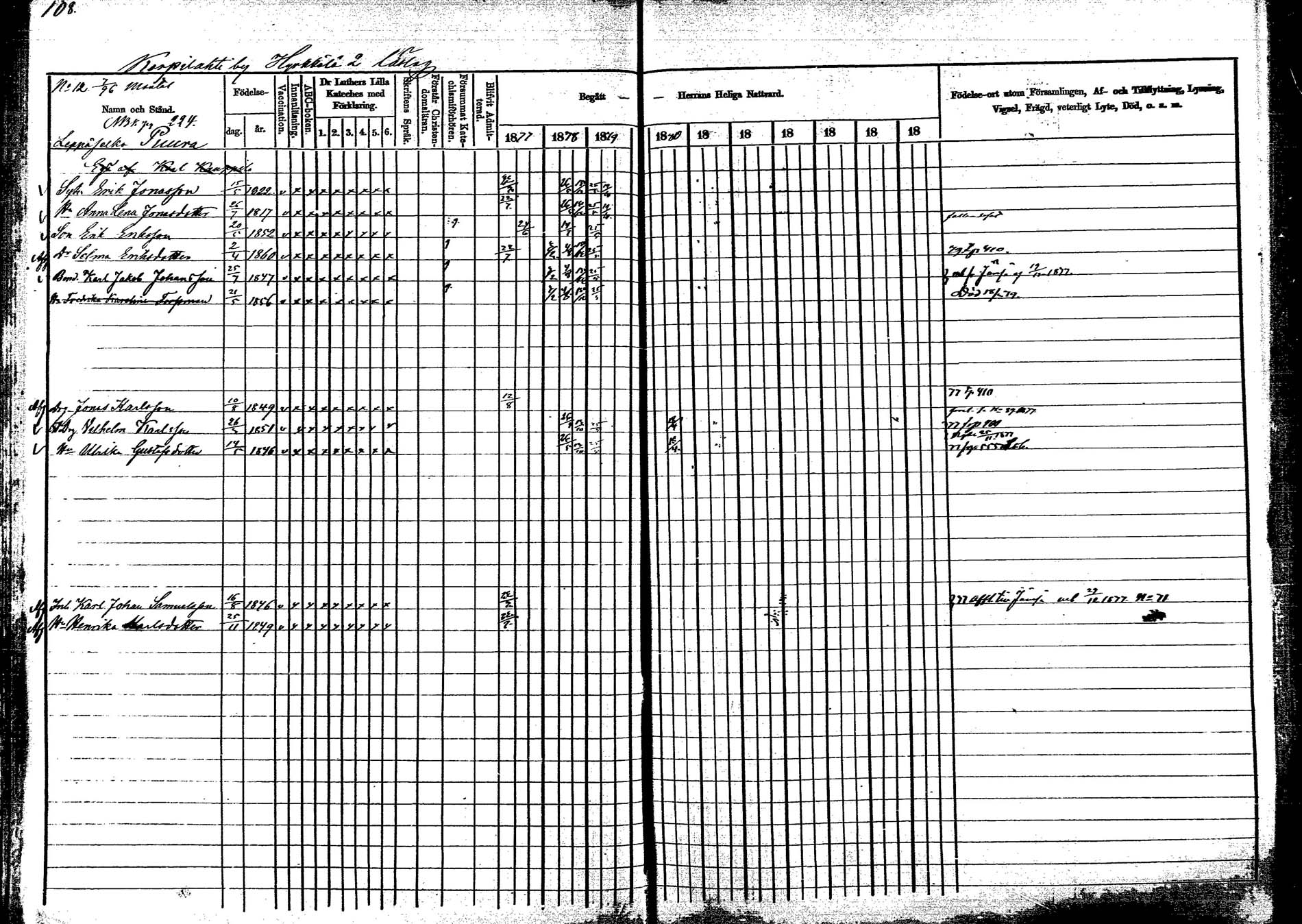 [ ../kirjat/Kirkonkirjat/korpilahti/rippikirja_1877-1880_mko30-44/kuvat/119.jpg ]