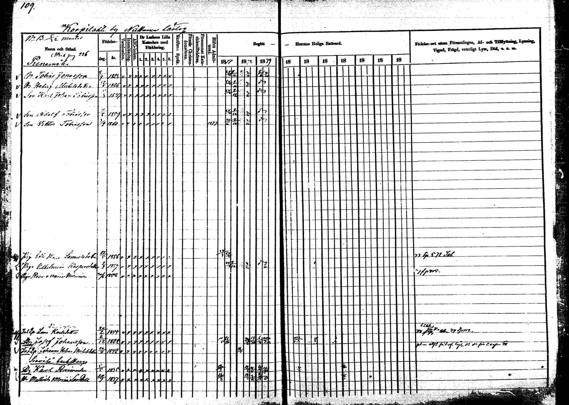 [ ../kirjat/Kirkonkirjat/korpilahti/rippikirja_1877-1880_mko30-44/kuvat/120.jpg ]