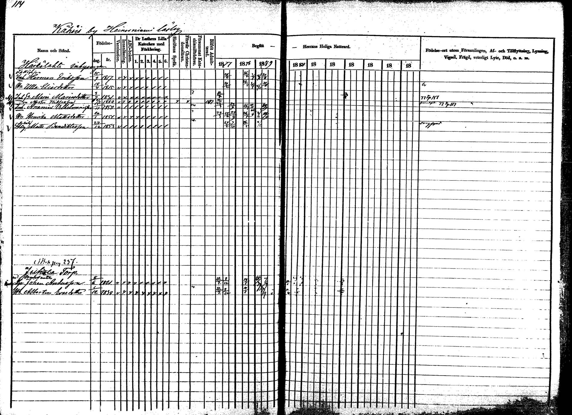 [ ../kirjat/Kirkonkirjat/korpilahti/rippikirja_1877-1880_mko30-44/kuvat/126.jpg ]