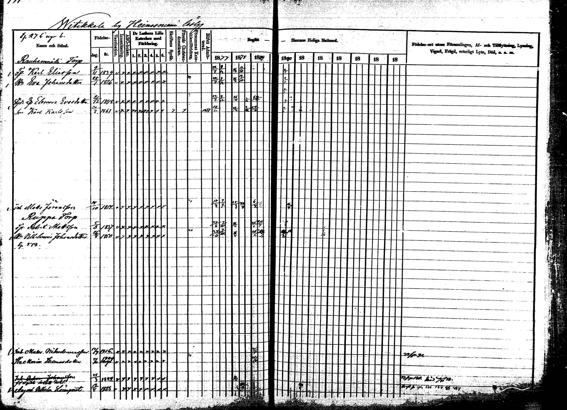 [ ../kirjat/Kirkonkirjat/korpilahti/rippikirja_1877-1880_mko30-44/kuvat/151.jpg ]