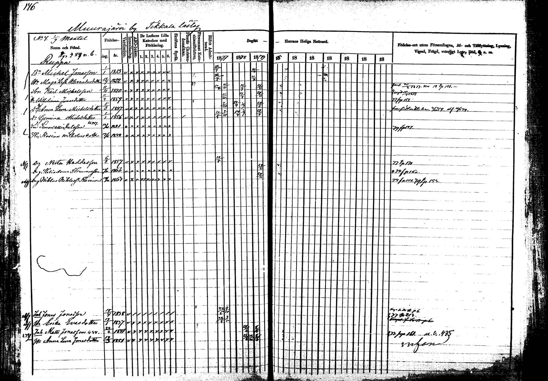 [ ../kirjat/Kirkonkirjat/korpilahti/rippikirja_1877-1880_mko30-44/kuvat/155.jpg ]
