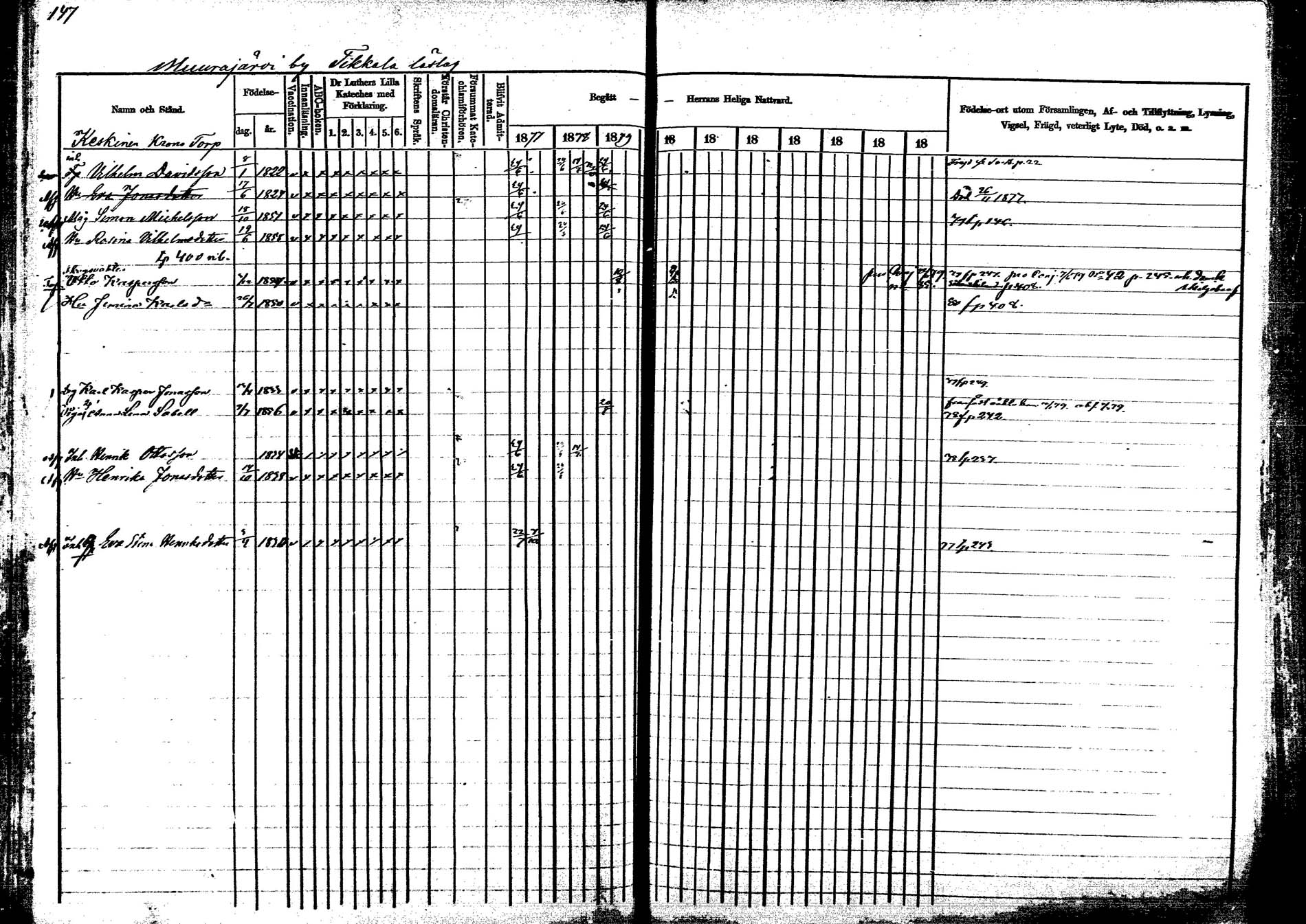 [ ../kirjat/Kirkonkirjat/korpilahti/rippikirja_1877-1880_mko30-44/kuvat/156.jpg ]