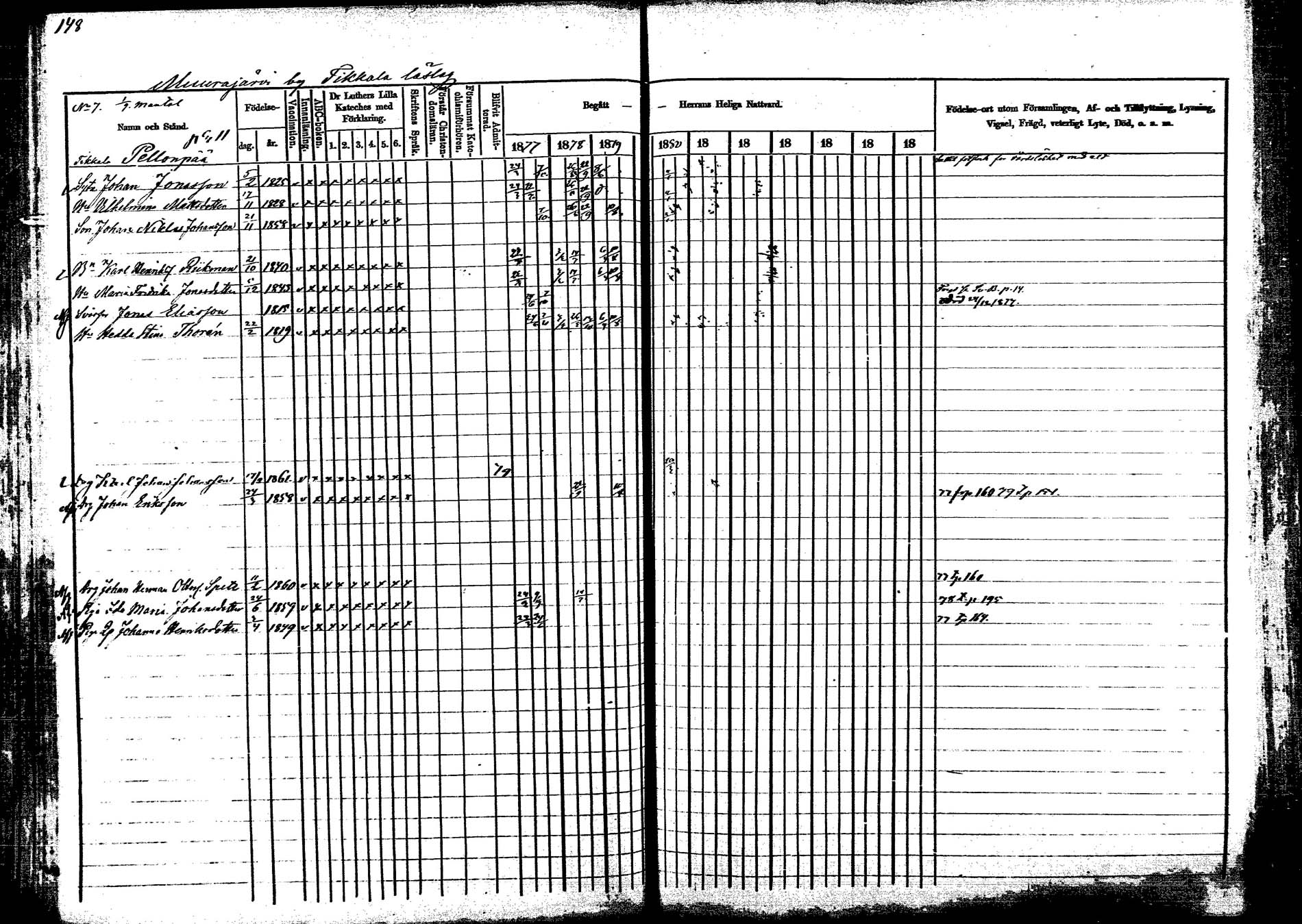 [ ../kirjat/Kirkonkirjat/korpilahti/rippikirja_1877-1880_mko30-44/kuvat/157.jpg ]