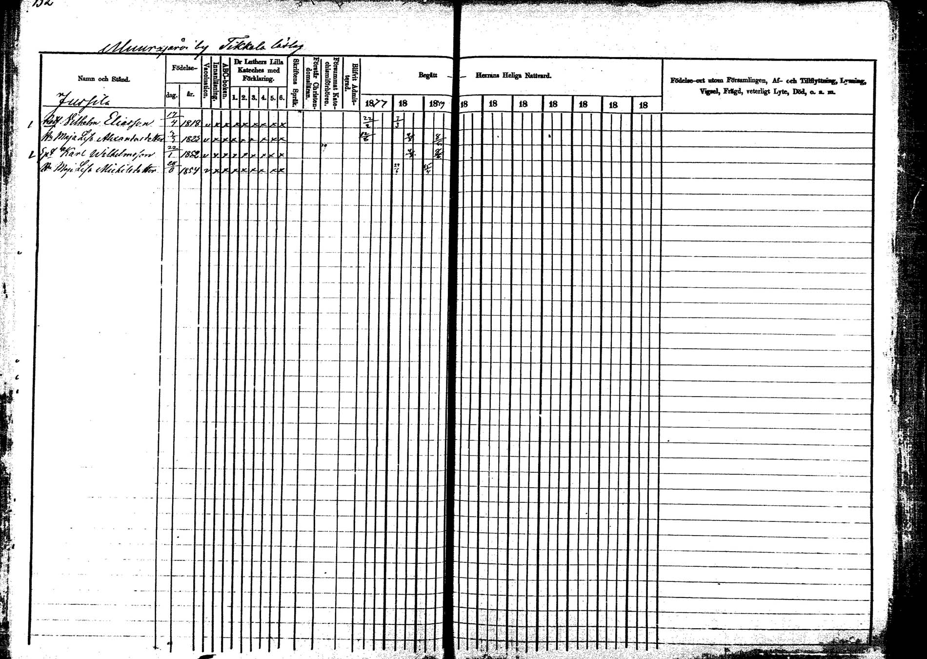 [ ../kirjat/Kirkonkirjat/korpilahti/rippikirja_1877-1880_mko30-44/kuvat/161.jpg ]