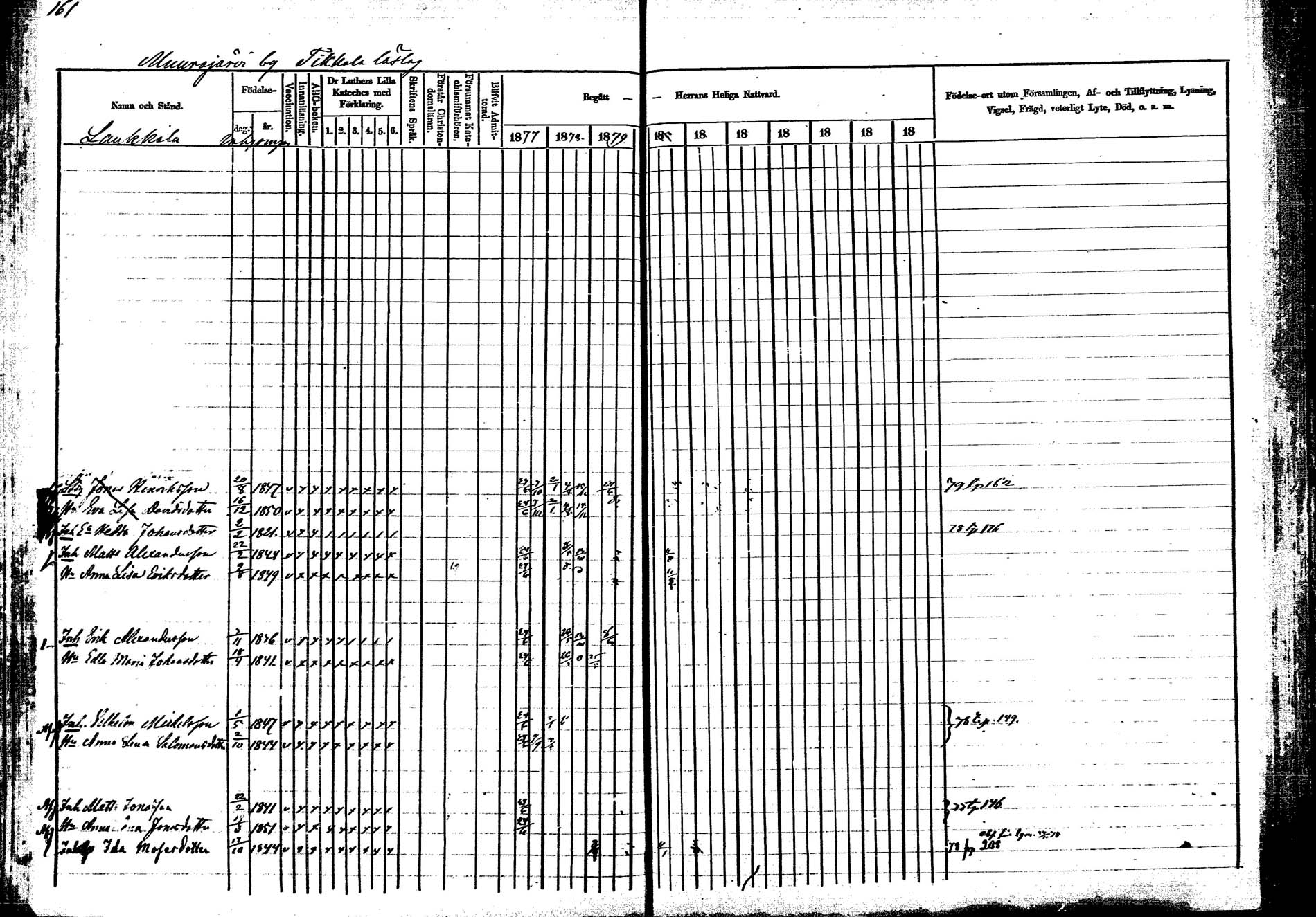 [ ../kirjat/Kirkonkirjat/korpilahti/rippikirja_1877-1880_mko30-44/kuvat/170.jpg ]