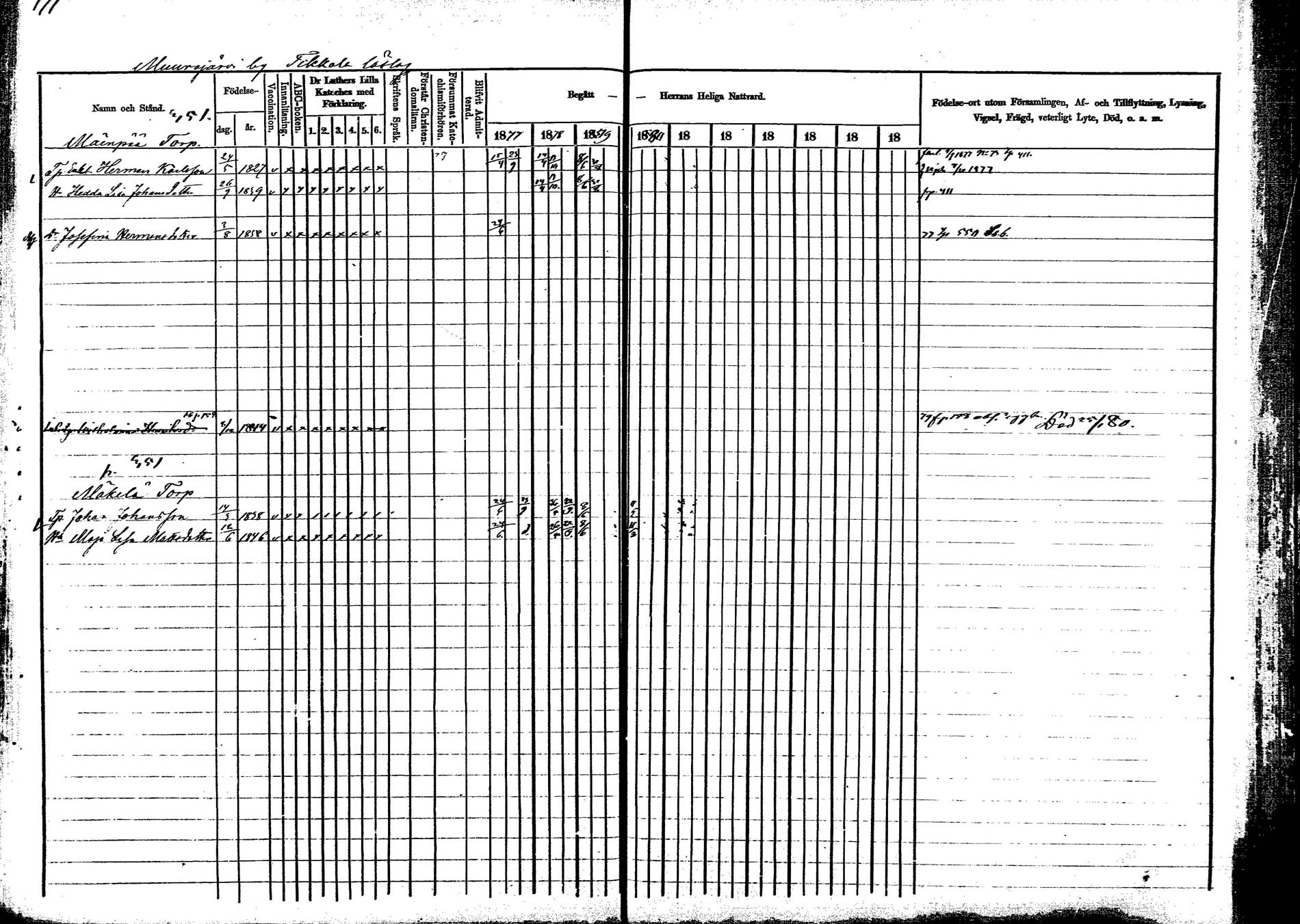[ ../kirjat/Kirkonkirjat/korpilahti/rippikirja_1877-1880_mko30-44/kuvat/180.jpg ]