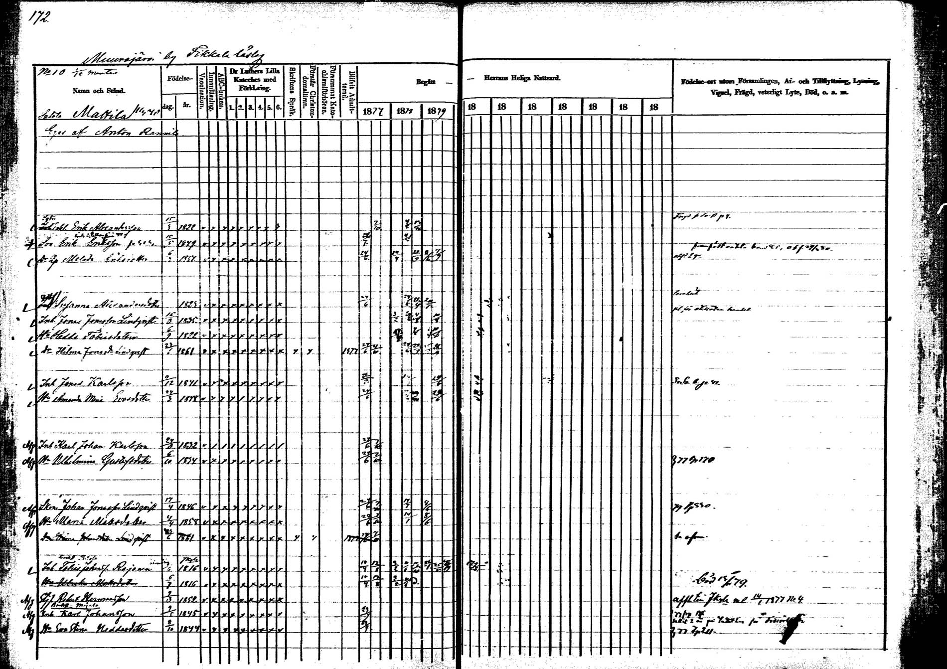 [ ../kirjat/Kirkonkirjat/korpilahti/rippikirja_1877-1880_mko30-44/kuvat/181.jpg ]