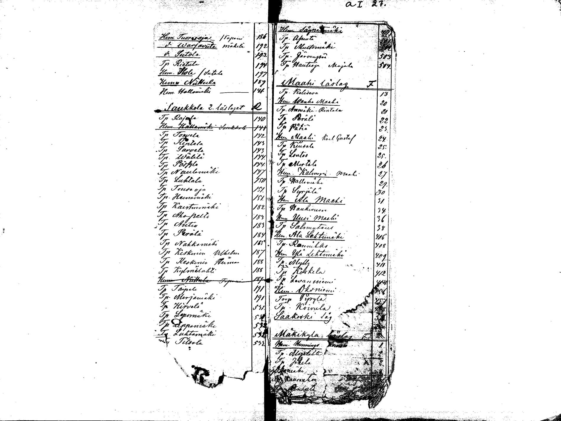 [ ../kirjat/Kirkonkirjat/korpilahti/rippikirja_1877-1880_mko30-44/kuvat/2.jpg ]