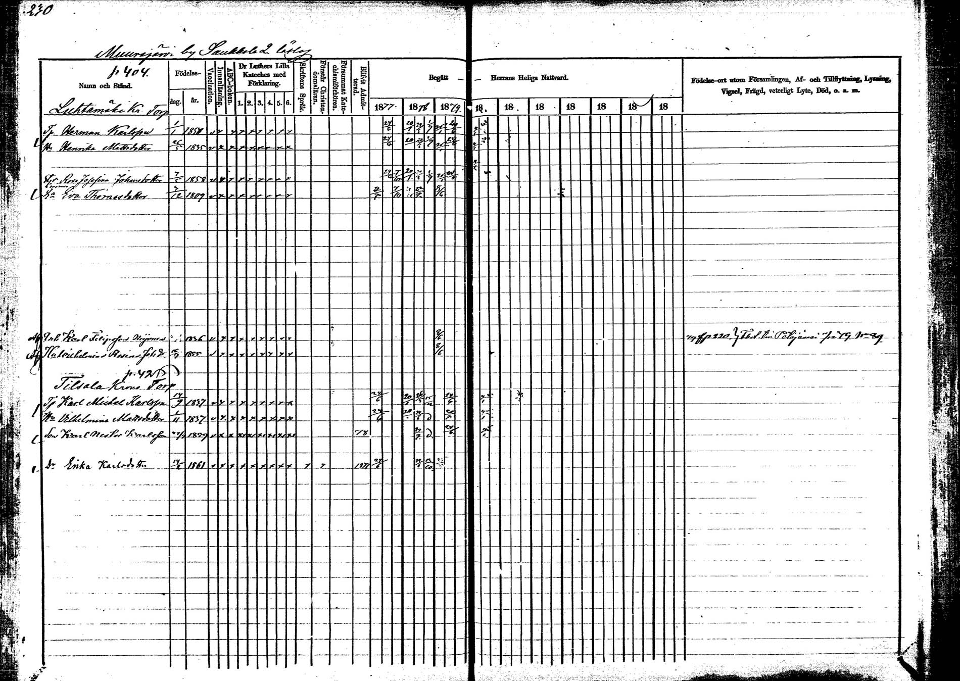 [ ../kirjat/Kirkonkirjat/korpilahti/rippikirja_1877-1880_mko30-44/kuvat/236.jpg ]