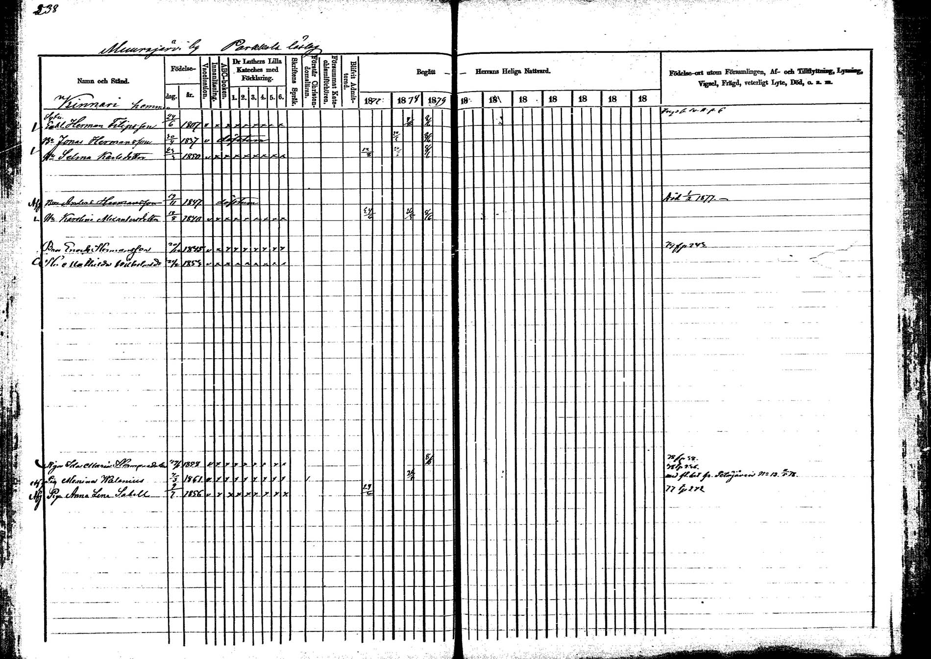 [ ../kirjat/Kirkonkirjat/korpilahti/rippikirja_1877-1880_mko30-44/kuvat/242.jpg ]