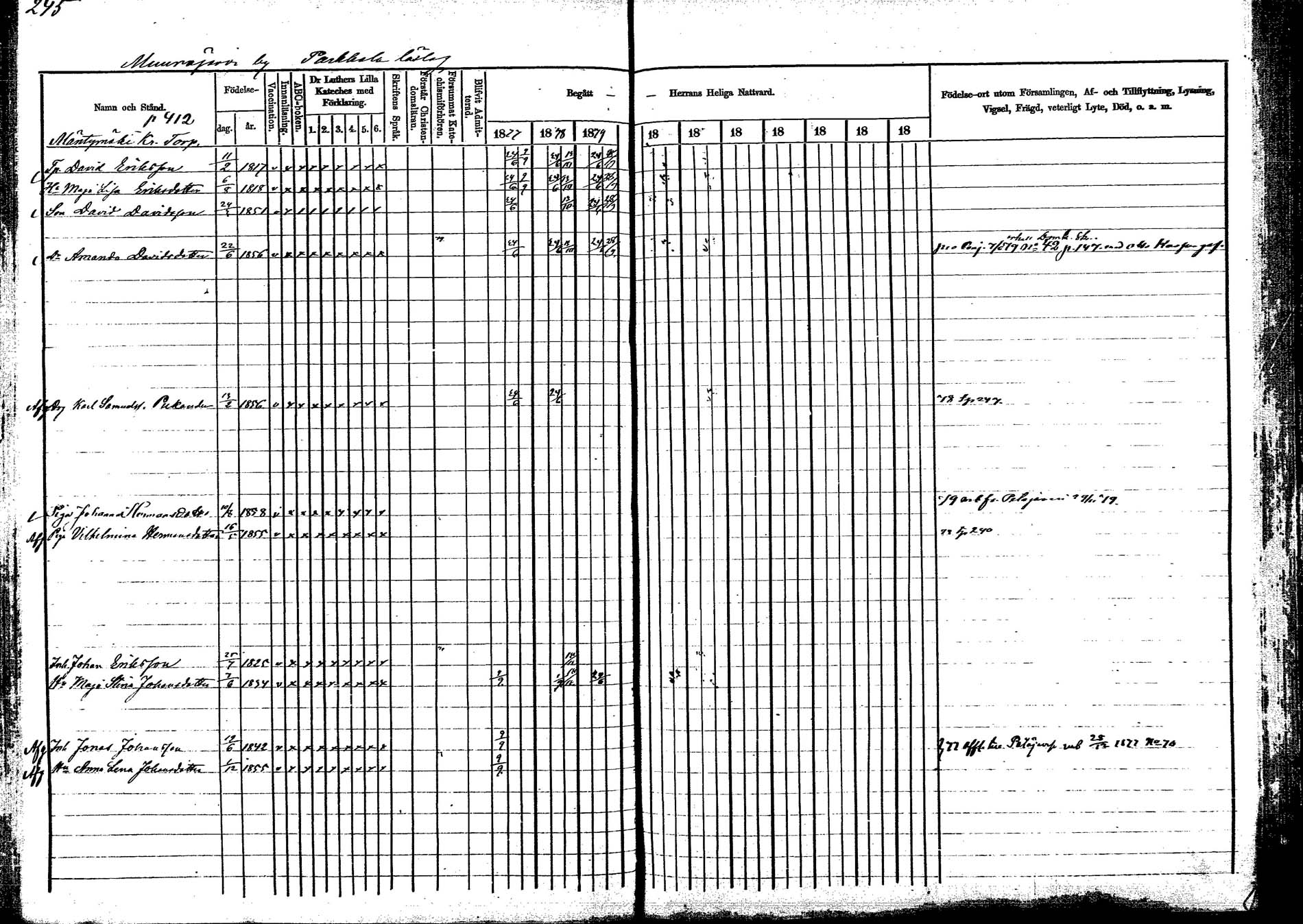 [ ../kirjat/Kirkonkirjat/korpilahti/rippikirja_1877-1880_mko30-44/kuvat/249.jpg ]