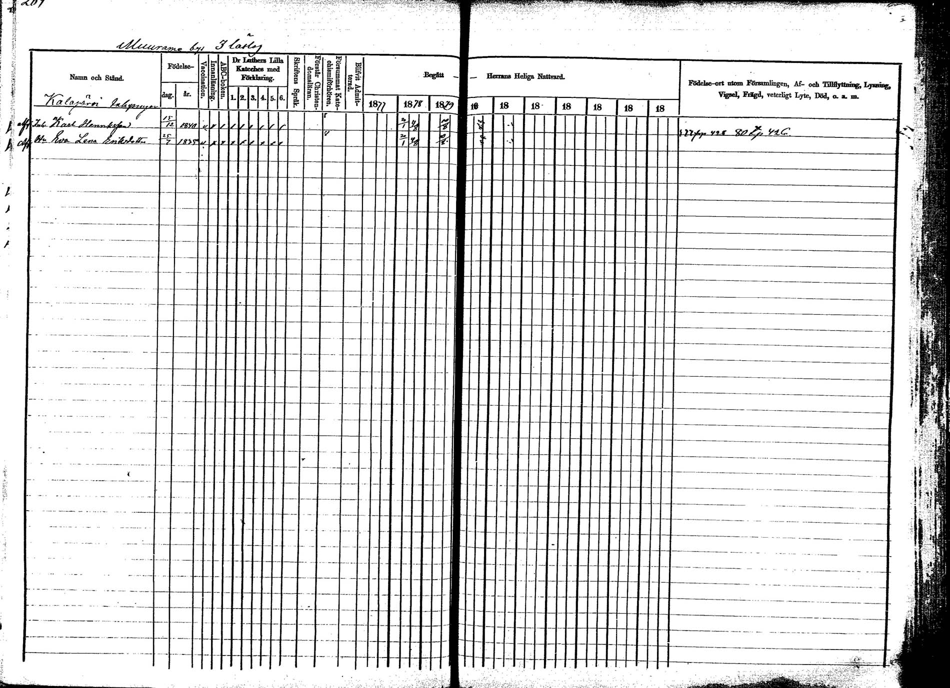 [ ../kirjat/Kirkonkirjat/korpilahti/rippikirja_1877-1880_mko30-44/kuvat/267.jpg ]
