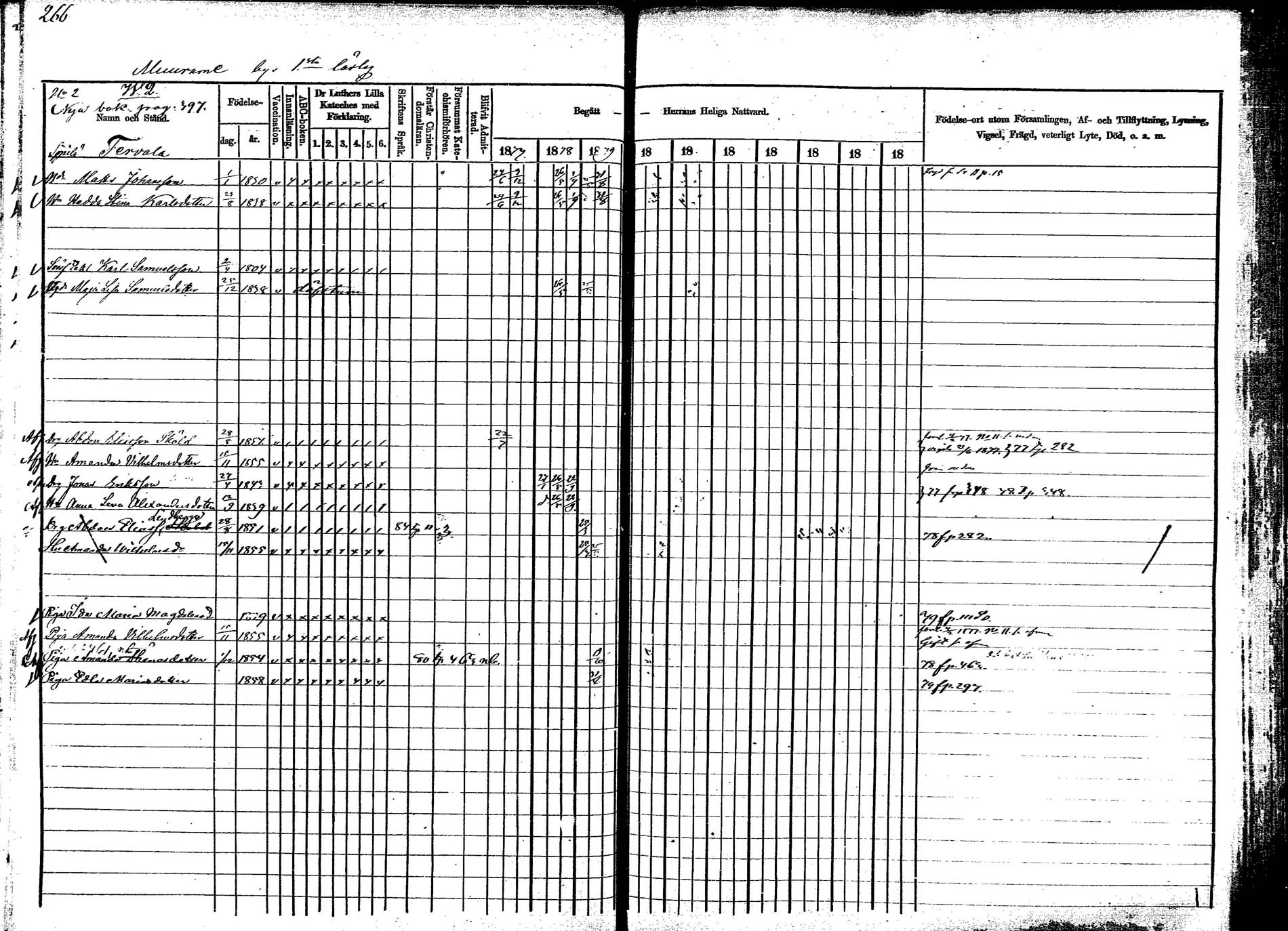 [ ../kirjat/Kirkonkirjat/korpilahti/rippikirja_1877-1880_mko30-44/kuvat/269.jpg ]