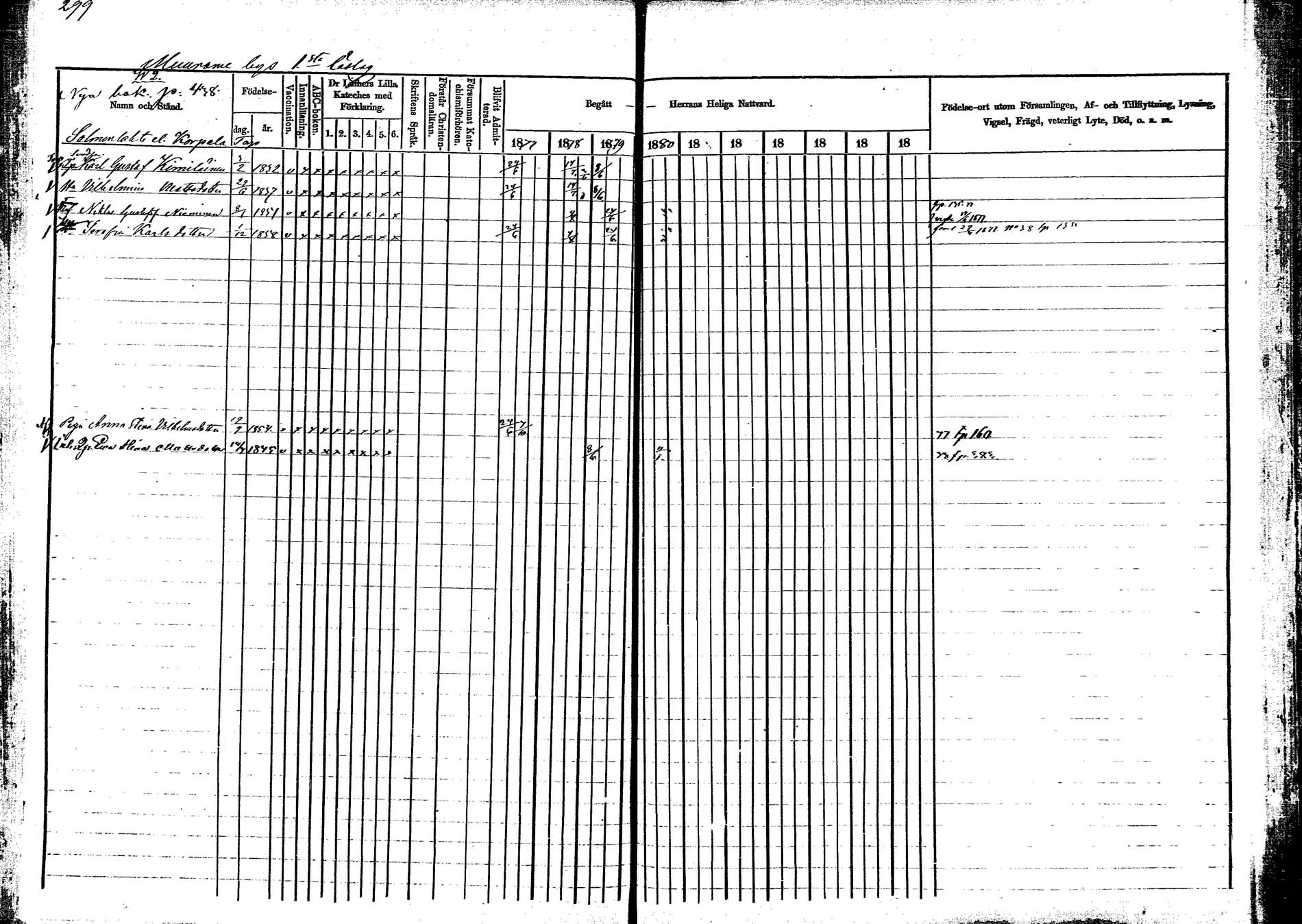 [ ../kirjat/Kirkonkirjat/korpilahti/rippikirja_1877-1880_mko30-44/kuvat/299.jpg ]