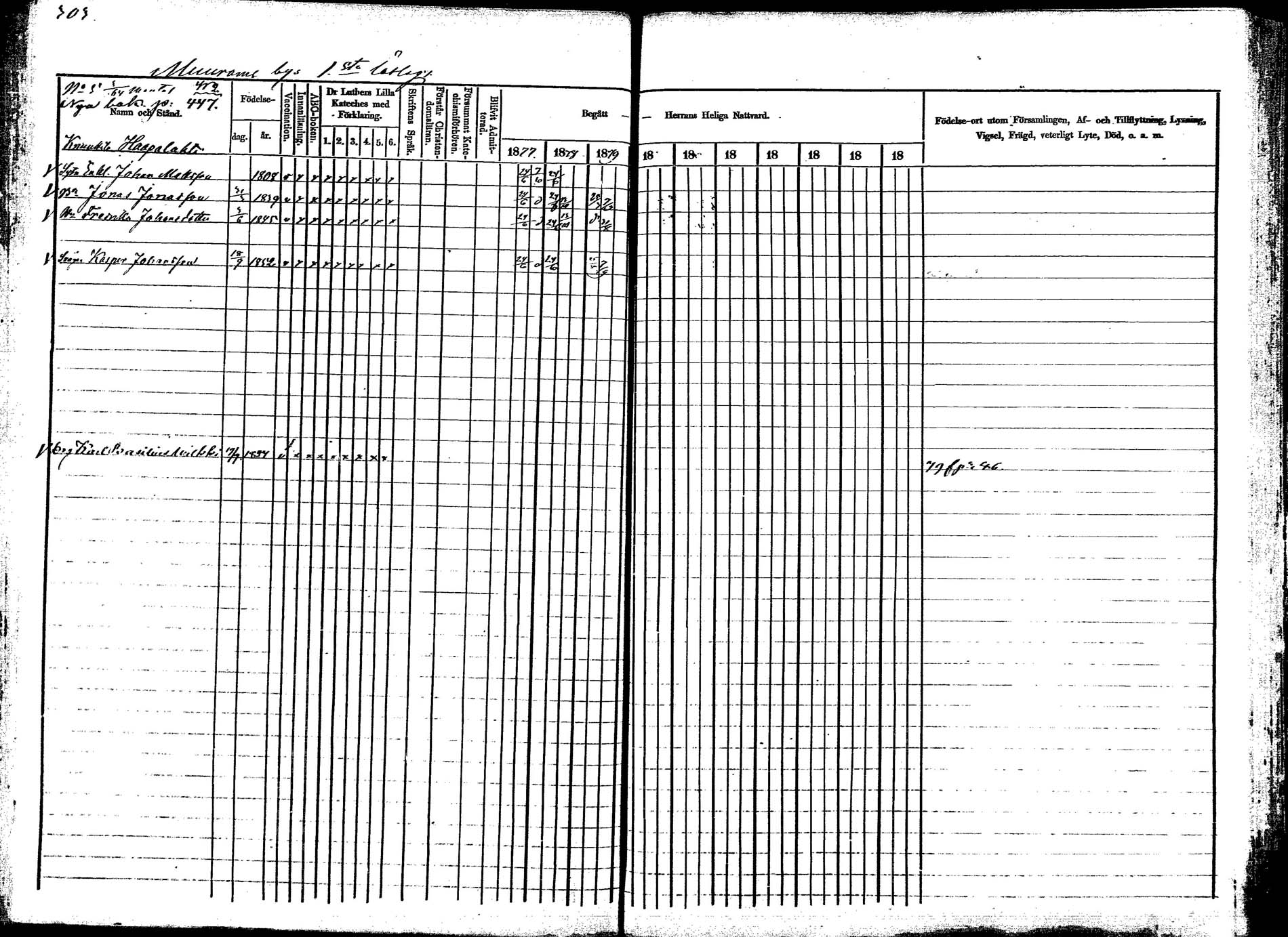 [ ../kirjat/Kirkonkirjat/korpilahti/rippikirja_1877-1880_mko30-44/kuvat/303.jpg ]