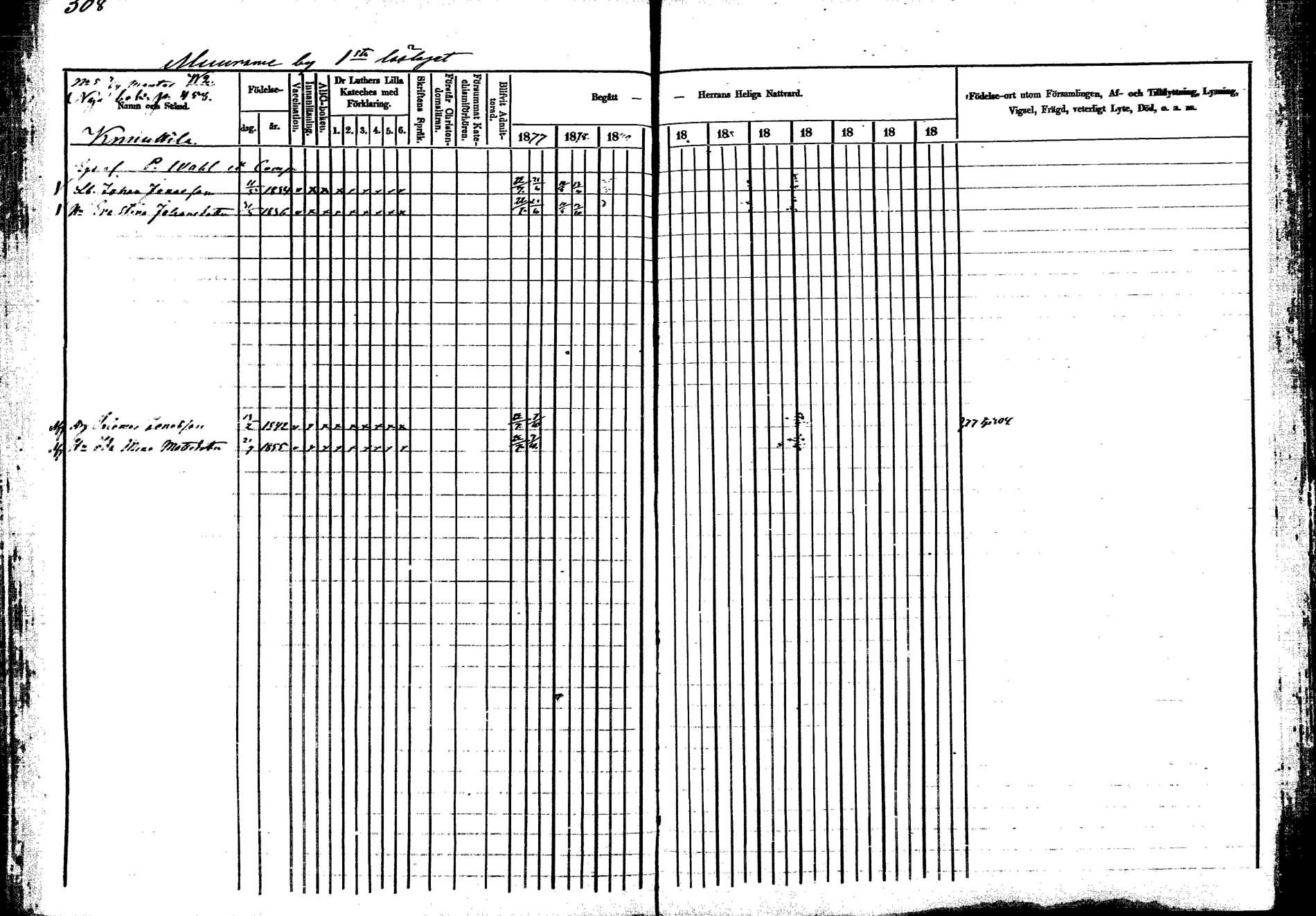 [ ../kirjat/Kirkonkirjat/korpilahti/rippikirja_1877-1880_mko30-44/kuvat/308.jpg ]