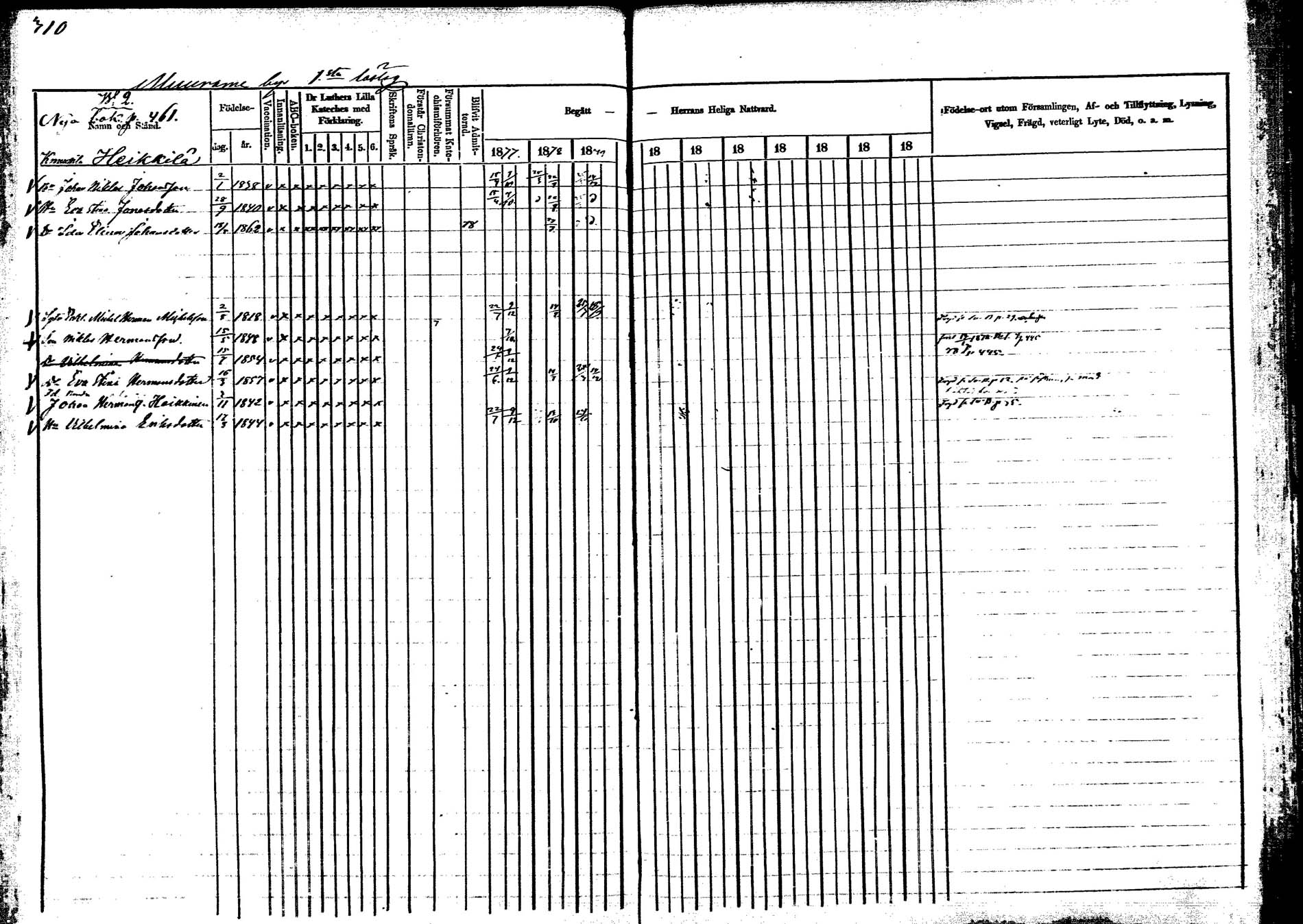 [ ../kirjat/Kirkonkirjat/korpilahti/rippikirja_1877-1880_mko30-44/kuvat/310.jpg ]
