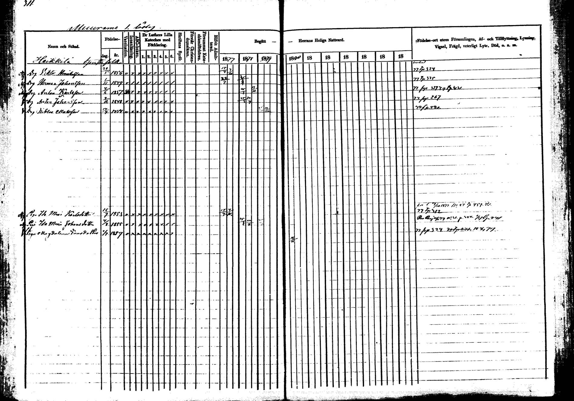 [ ../kirjat/Kirkonkirjat/korpilahti/rippikirja_1877-1880_mko30-44/kuvat/311.jpg ]