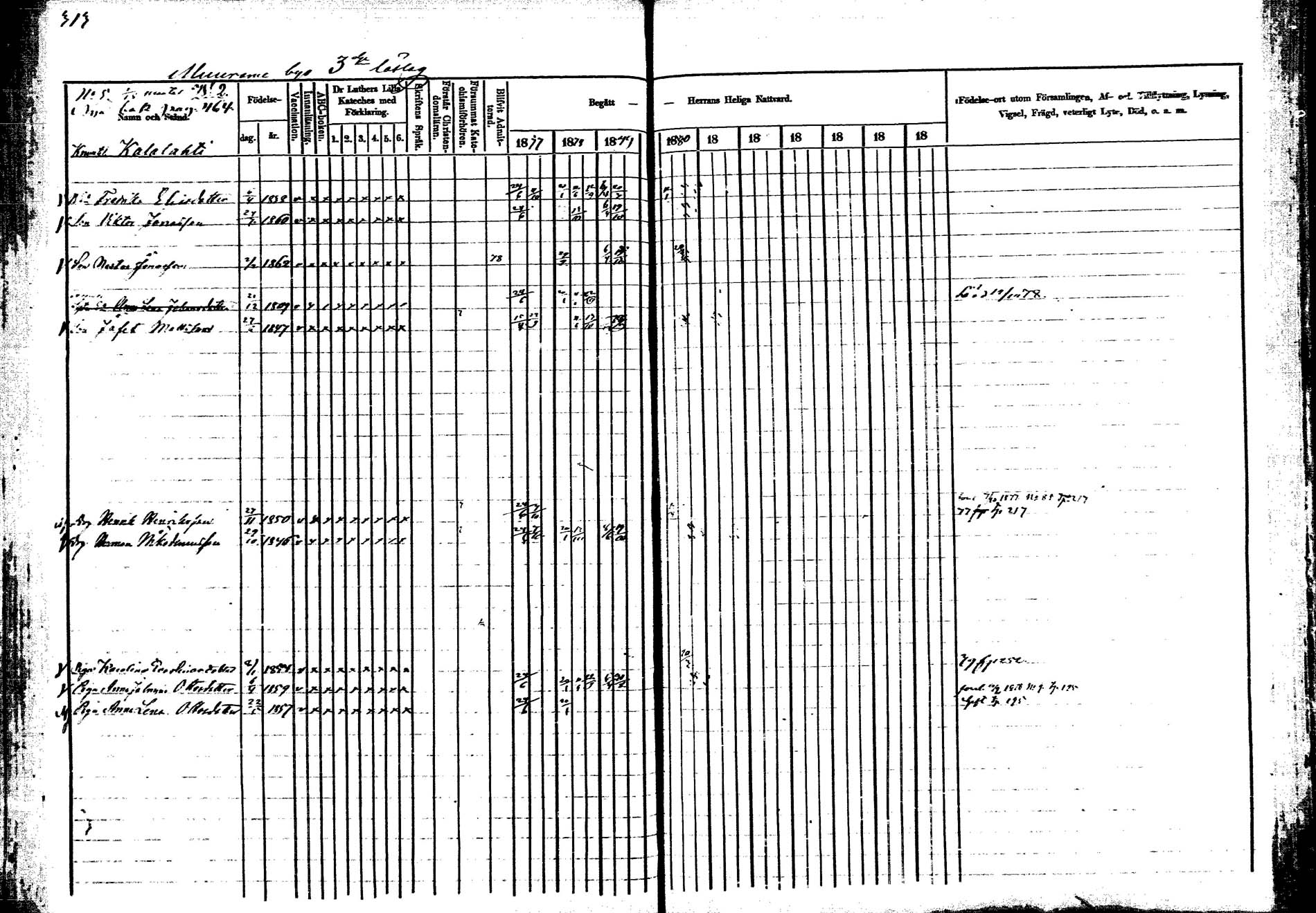 [ ../kirjat/Kirkonkirjat/korpilahti/rippikirja_1877-1880_mko30-44/kuvat/313.jpg ]