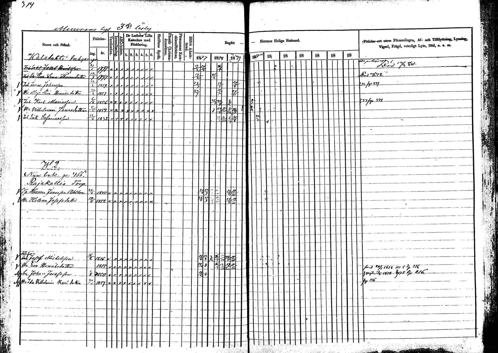 [ ../kirjat/Kirkonkirjat/korpilahti/rippikirja_1877-1880_mko30-44/kuvat/314.jpg ]