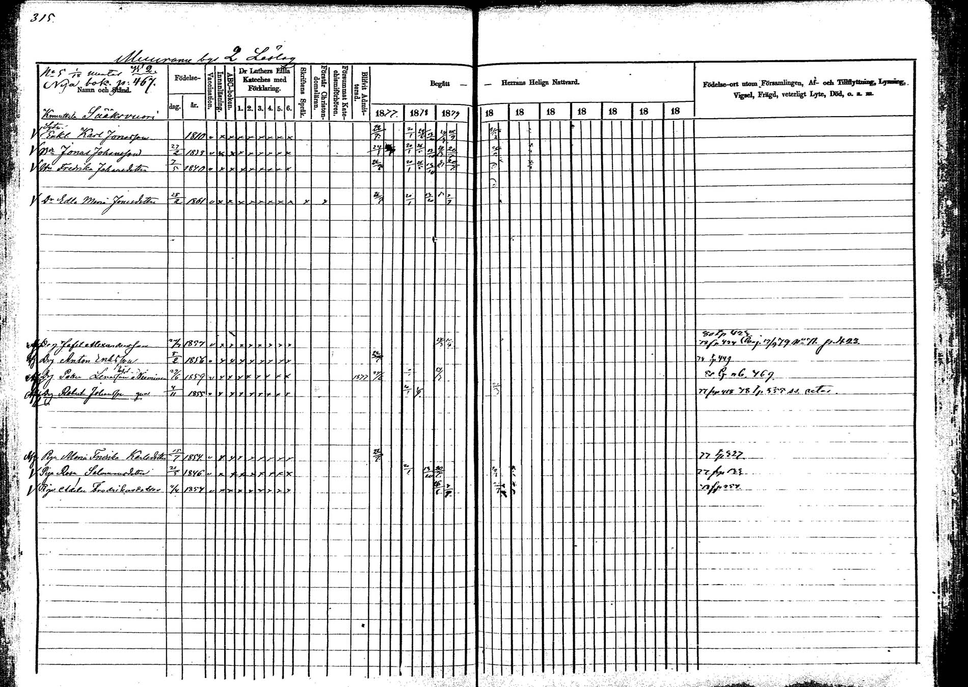 [ ../kirjat/Kirkonkirjat/korpilahti/rippikirja_1877-1880_mko30-44/kuvat/315.jpg ]