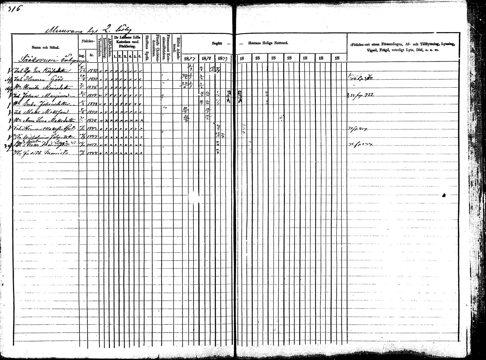 [ ../kirjat/Kirkonkirjat/korpilahti/rippikirja_1877-1880_mko30-44/kuvat/316.jpg ]