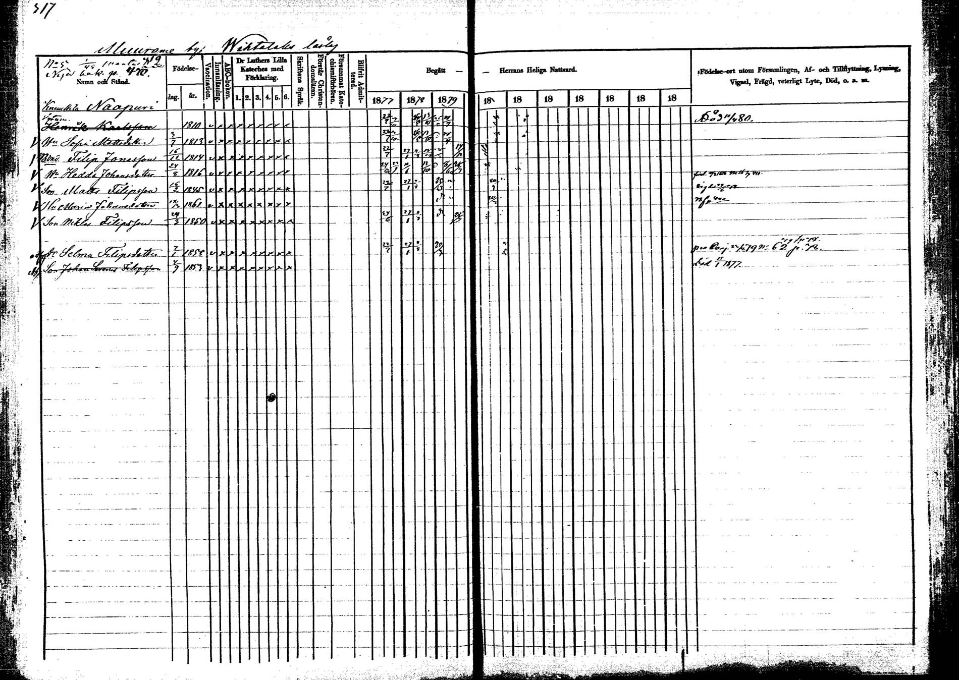 [ ../kirjat/Kirkonkirjat/korpilahti/rippikirja_1877-1880_mko30-44/kuvat/317.jpg ]