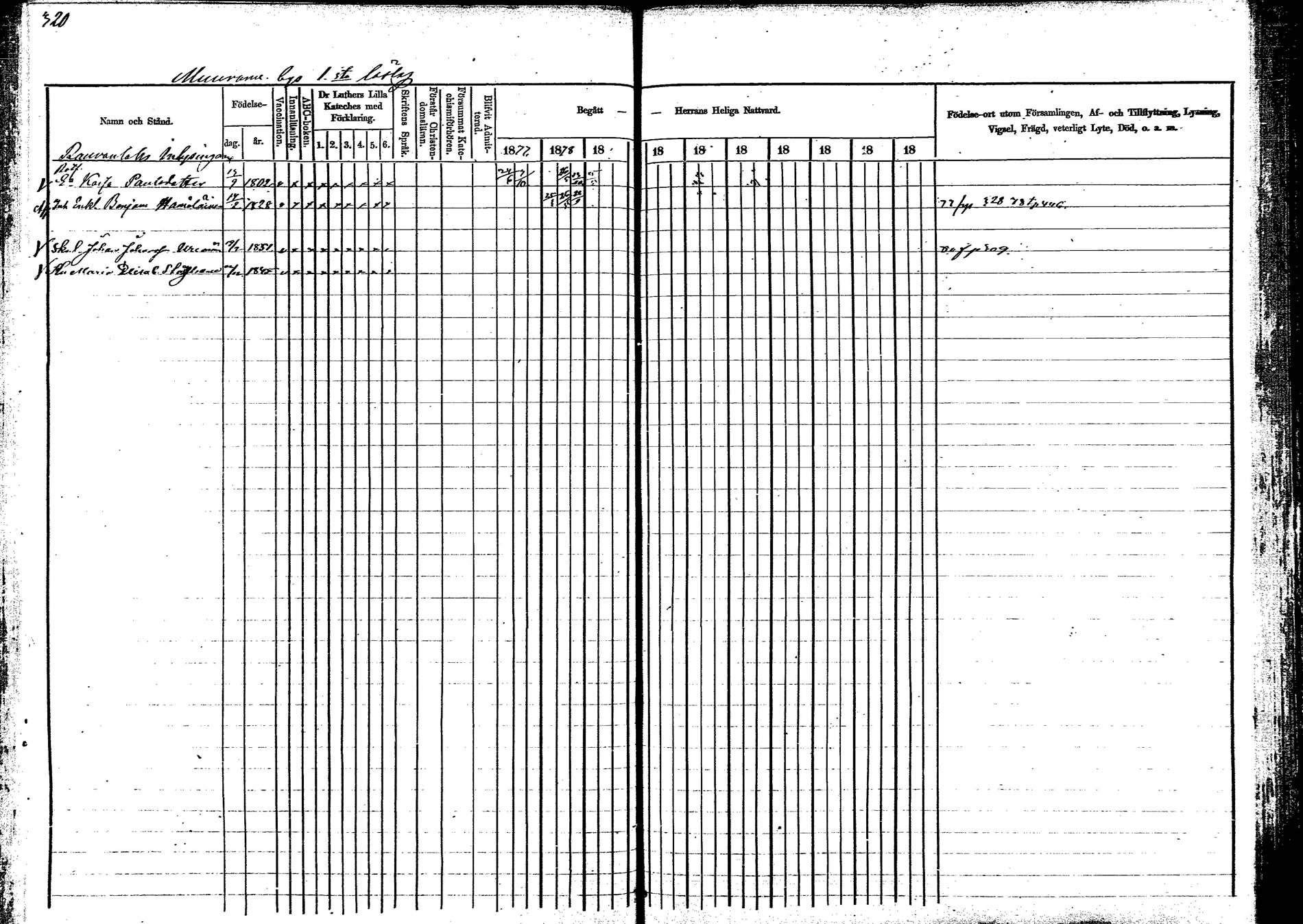 [ ../kirjat/Kirkonkirjat/korpilahti/rippikirja_1877-1880_mko30-44/kuvat/320.jpg ]