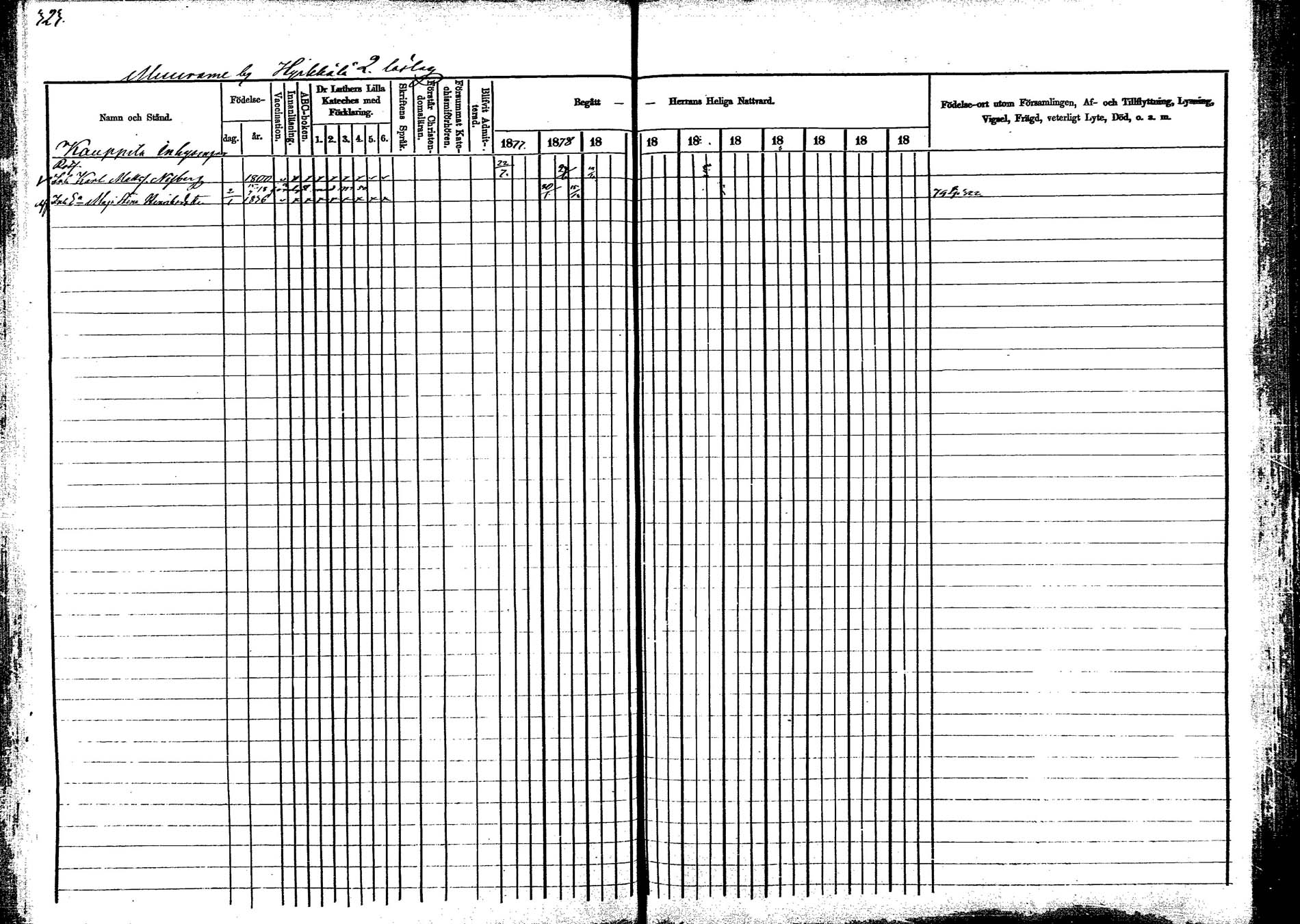 [ ../kirjat/Kirkonkirjat/korpilahti/rippikirja_1877-1880_mko30-44/kuvat/323.jpg ]