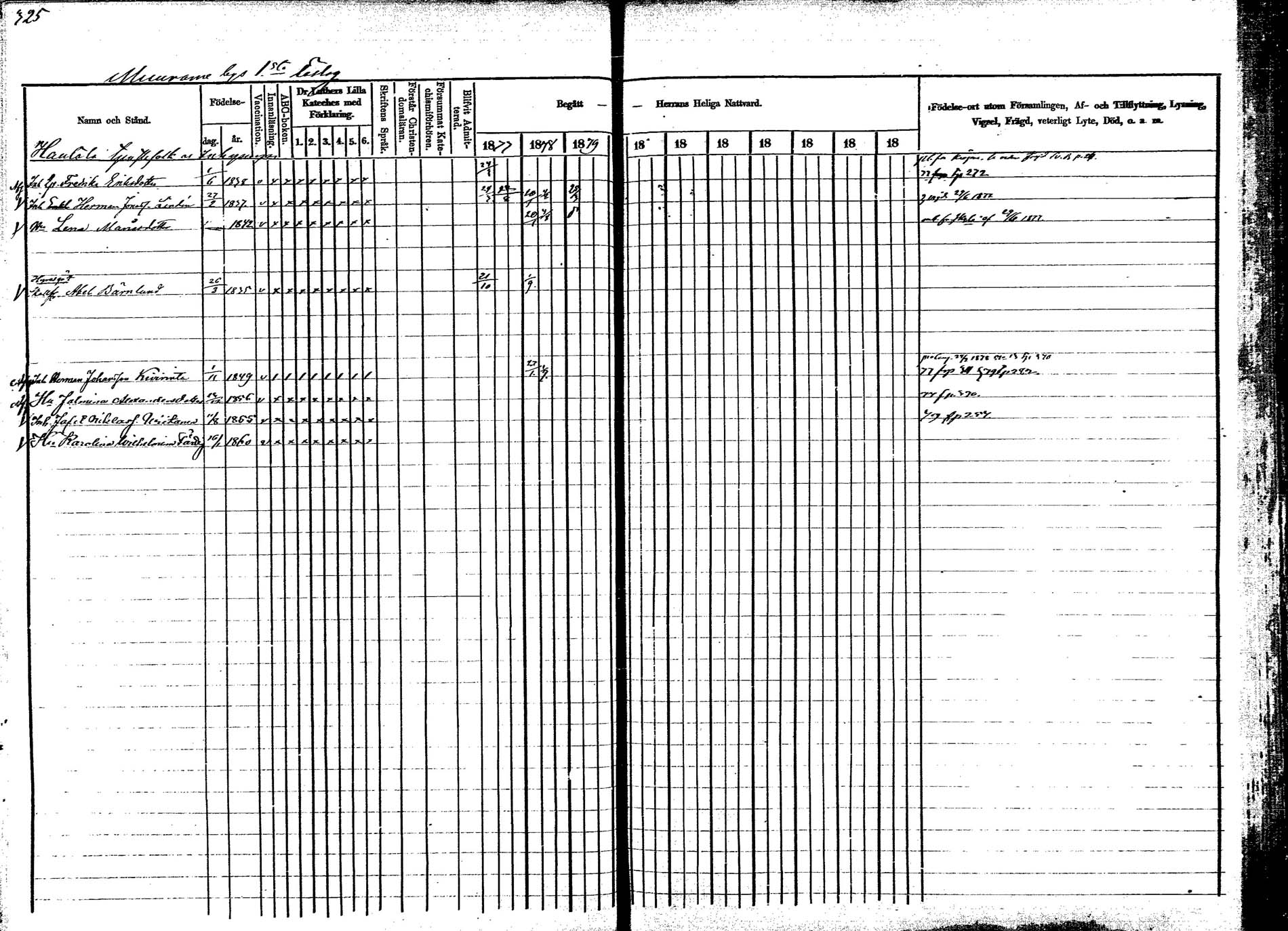 [ ../kirjat/Kirkonkirjat/korpilahti/rippikirja_1877-1880_mko30-44/kuvat/325.jpg ]