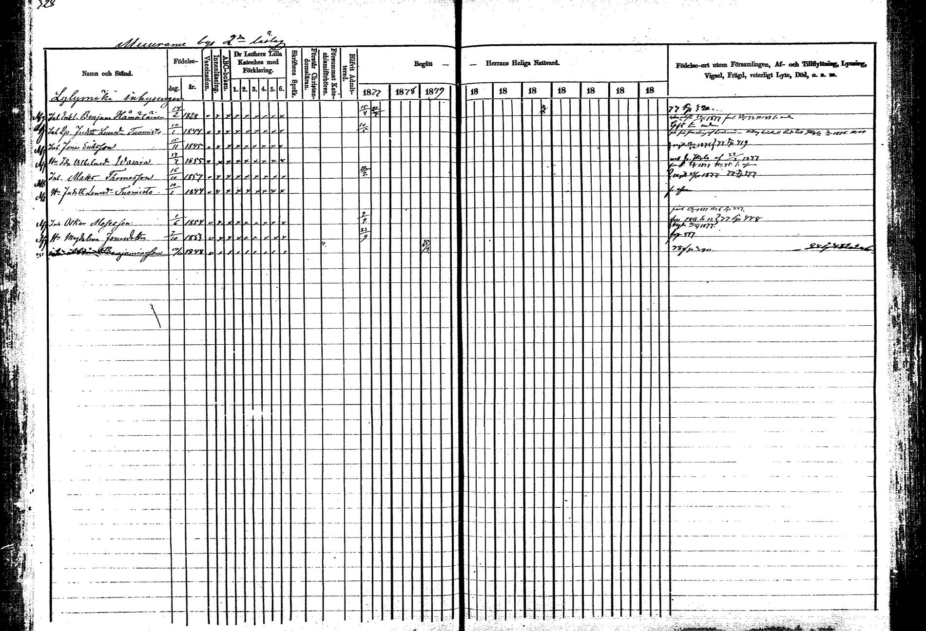 [ ../kirjat/Kirkonkirjat/korpilahti/rippikirja_1877-1880_mko30-44/kuvat/327.jpg ]