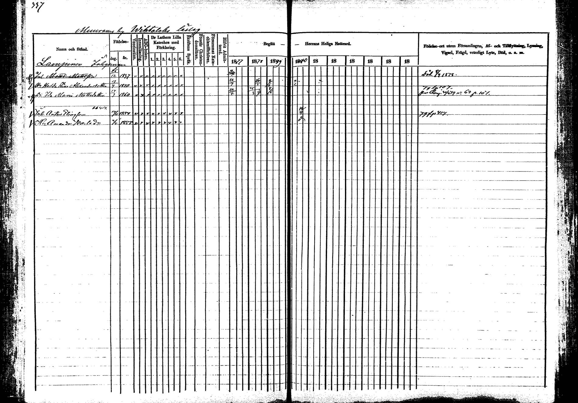 [ ../kirjat/Kirkonkirjat/korpilahti/rippikirja_1877-1880_mko30-44/kuvat/336.jpg ]