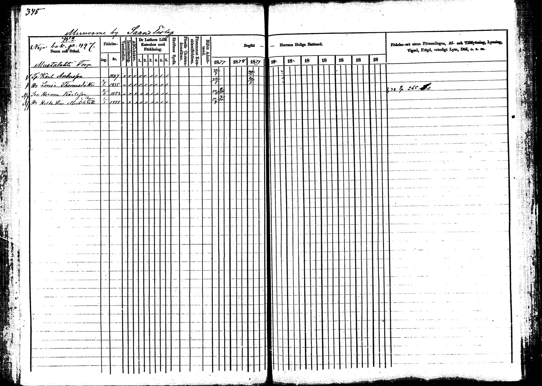 [ ../kirjat/Kirkonkirjat/korpilahti/rippikirja_1877-1880_mko30-44/kuvat/343.jpg ]