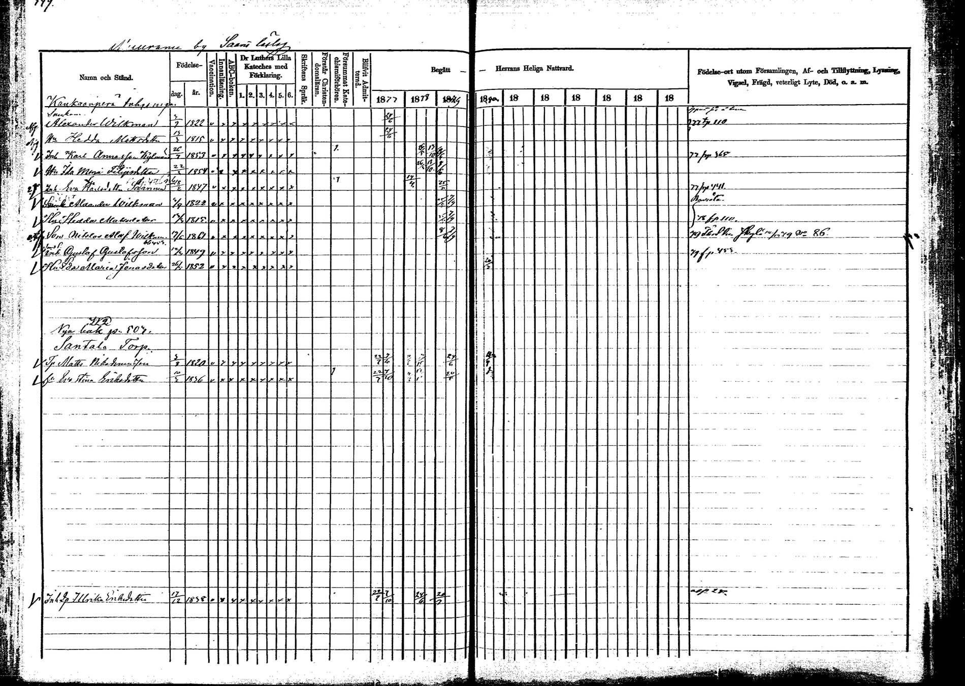 [ ../kirjat/Kirkonkirjat/korpilahti/rippikirja_1877-1880_mko30-44/kuvat/347.jpg ]